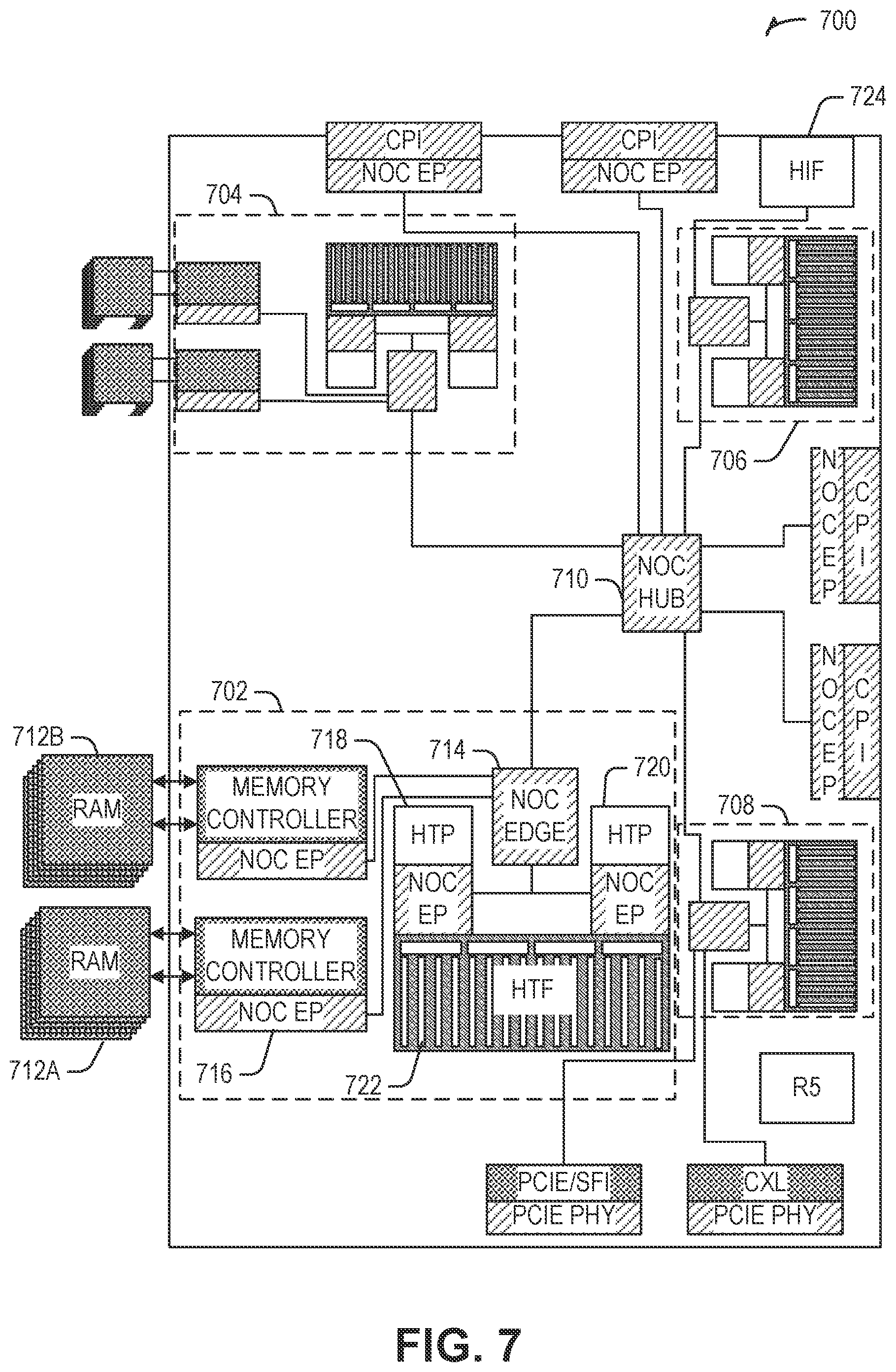 Patent US12174759 Figure 7 – Interpolation acceleration in a processor memory interface