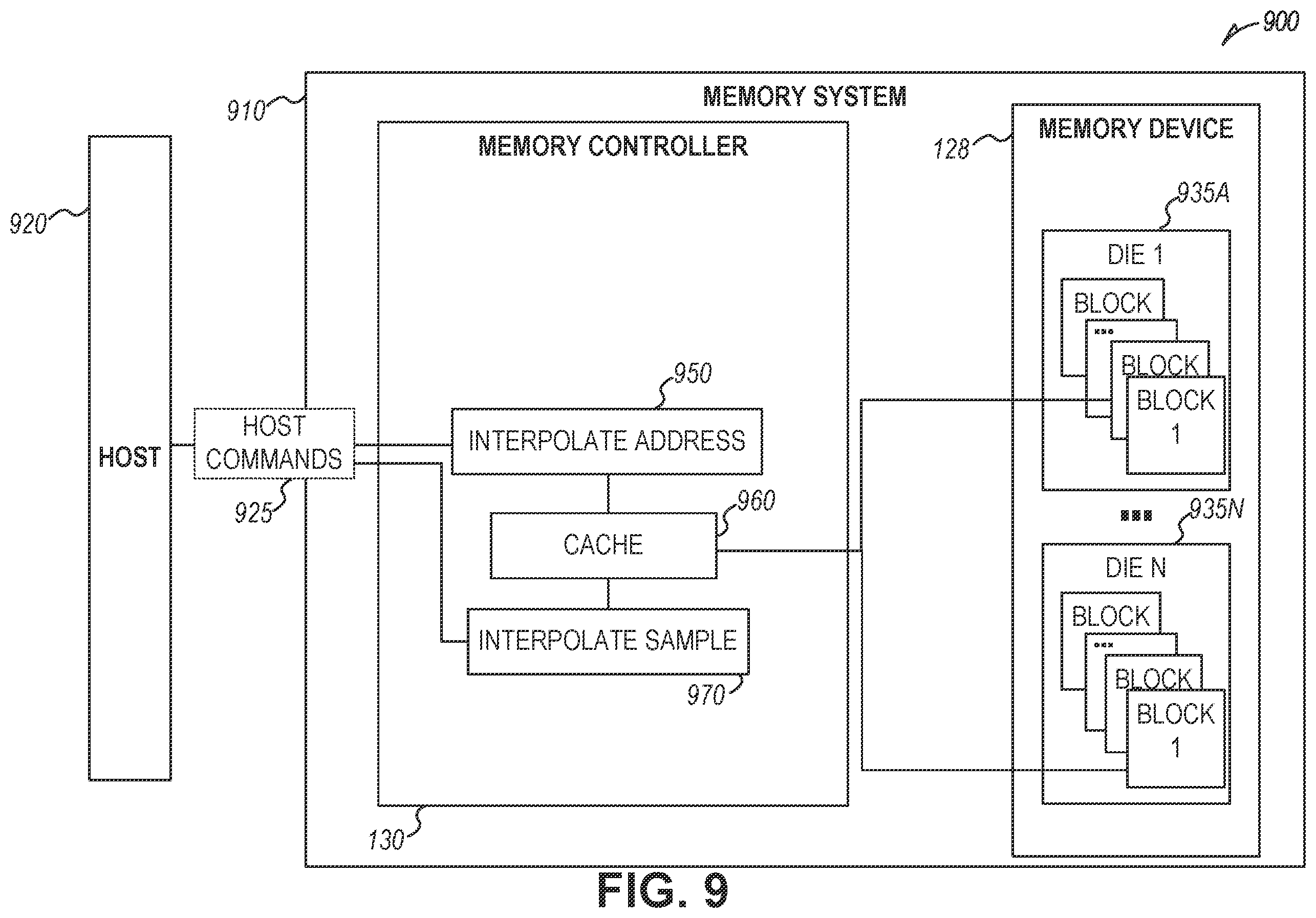 Patent US12174759 Figure 9 – Interpolation acceleration in a processor memory interface