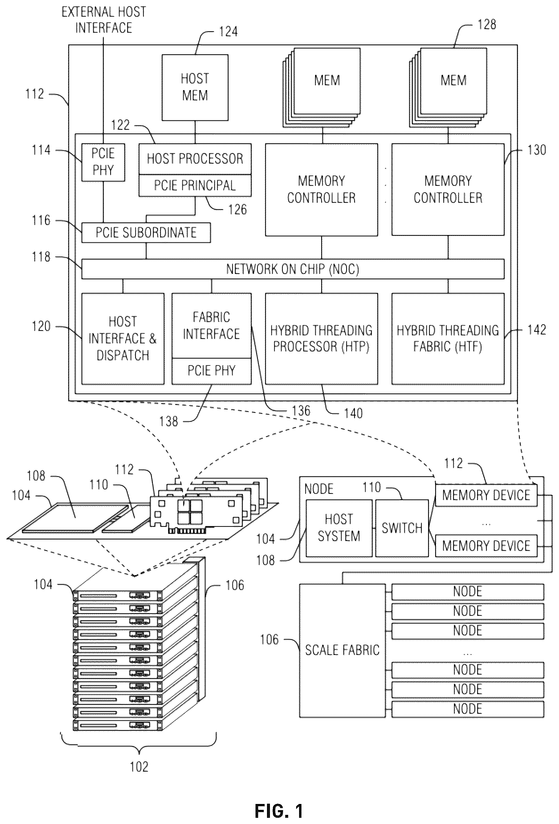 Patent US12174760 Figure 1 – Kernel mapping to nodes in compute fabric