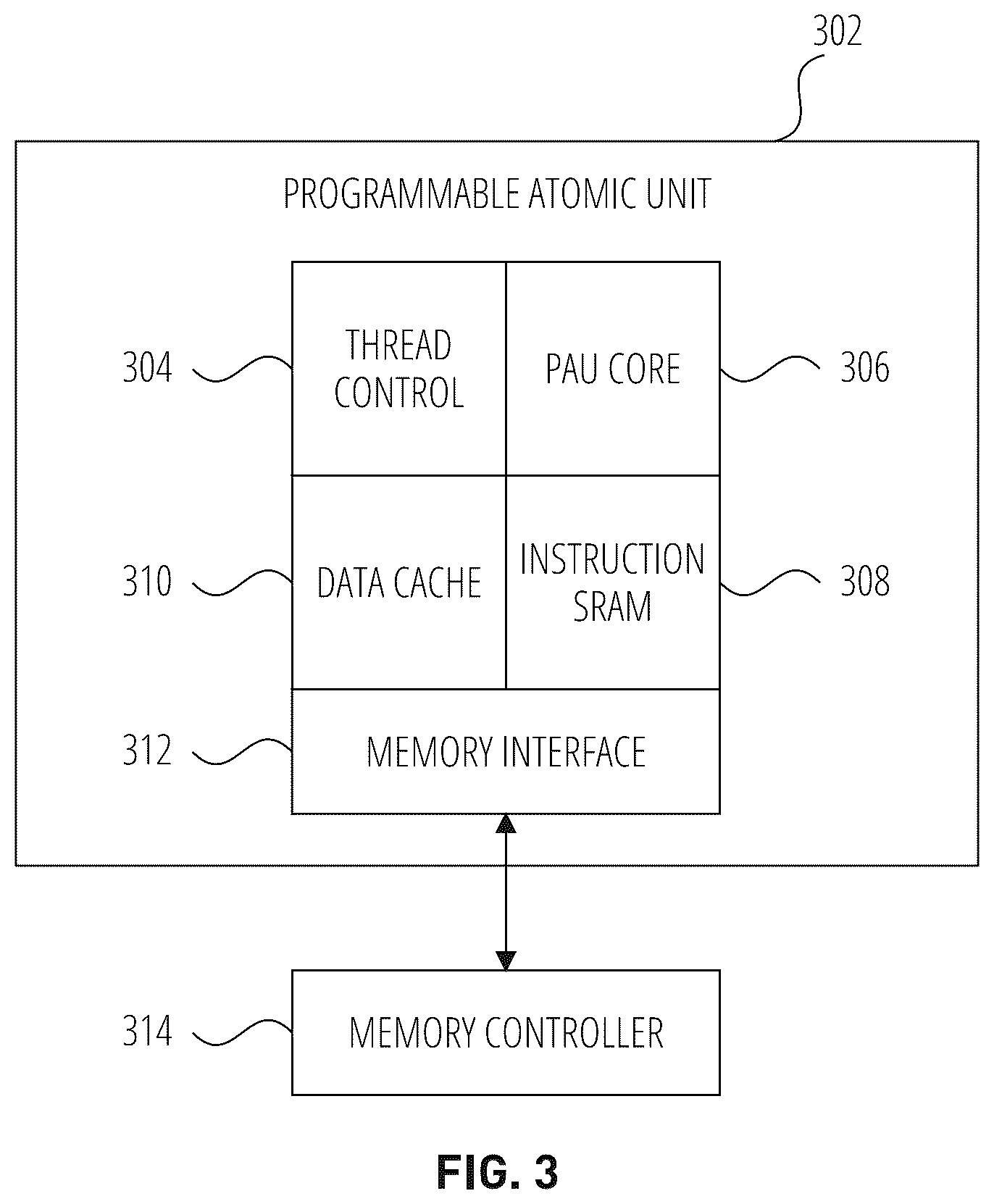 Patent US12174760 Figure 3 – Kernel mapping to nodes in compute fabric