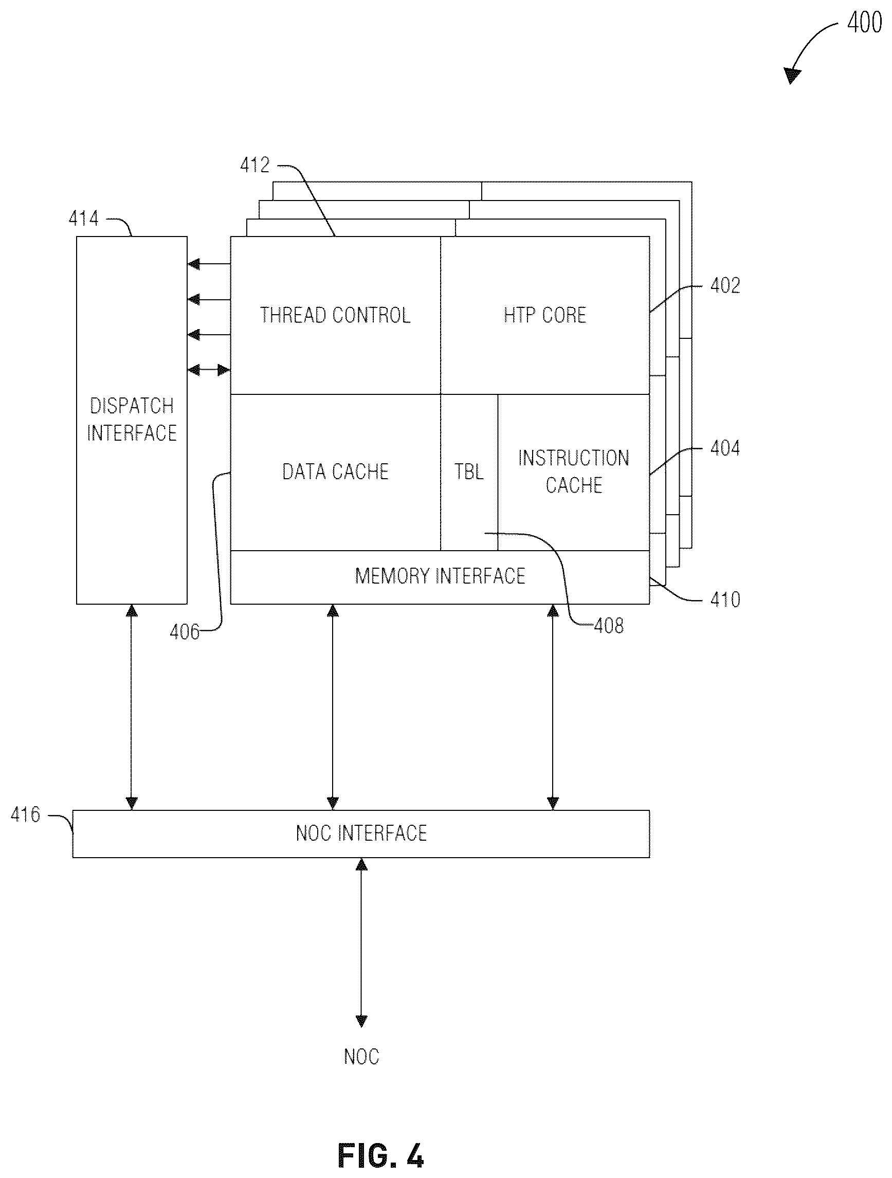 Patent US12174760 Figure 4 – Kernel mapping to nodes in compute fabric