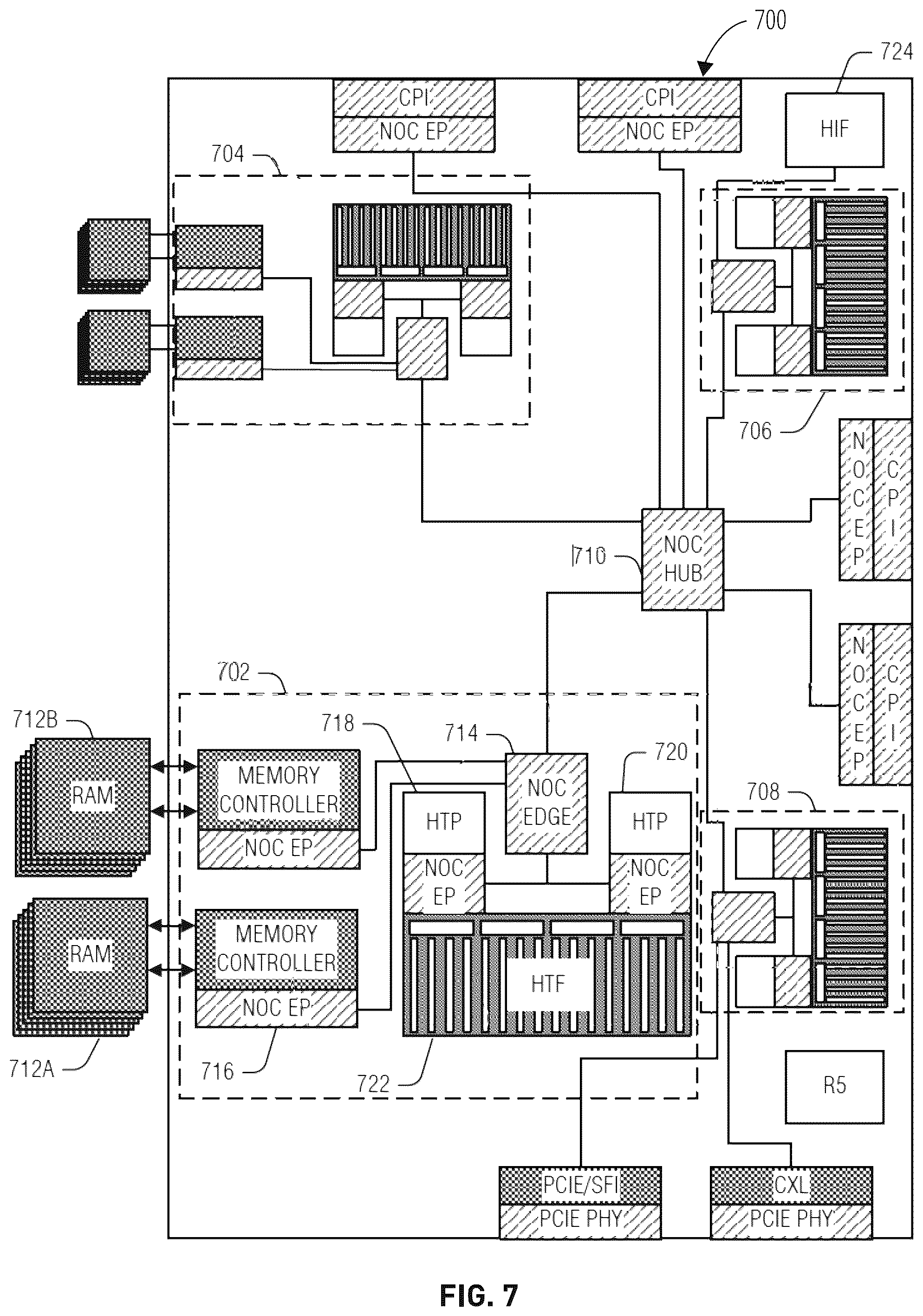 Patent US12174760 Figure 8 – Kernel mapping to nodes in compute fabric