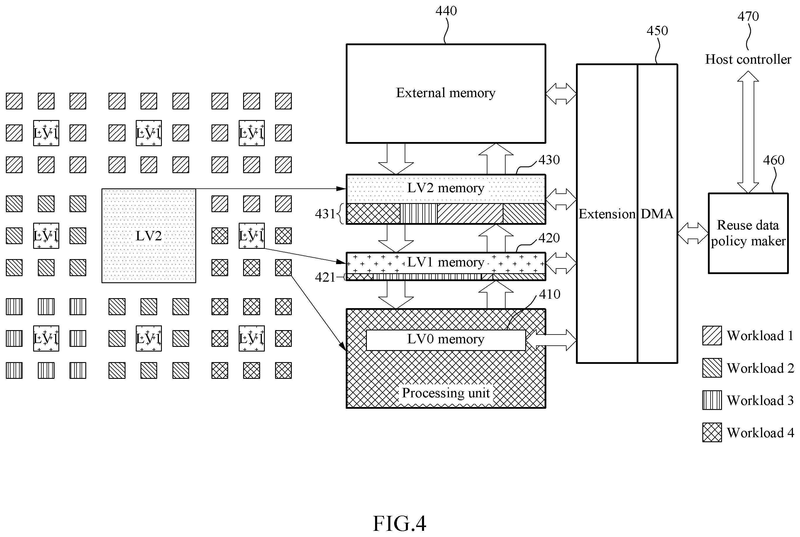 Patent US12174761 Figure 4 – Operation method of an accelerator and system including the same
