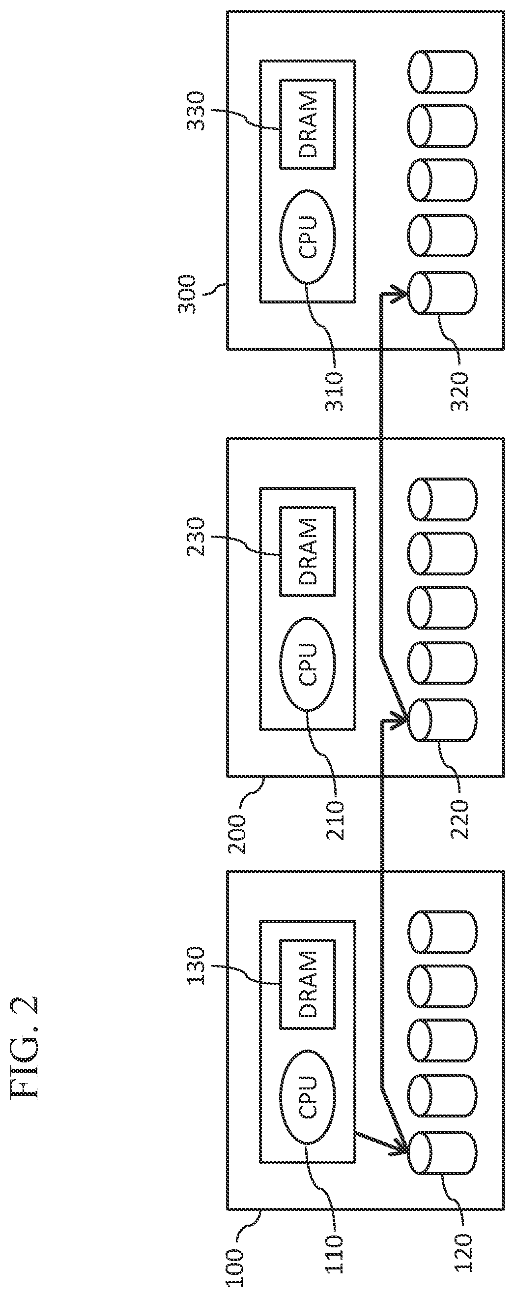 Patent US12174762 Figure 2 – Mechanism to autonomously manage SSDs in an array