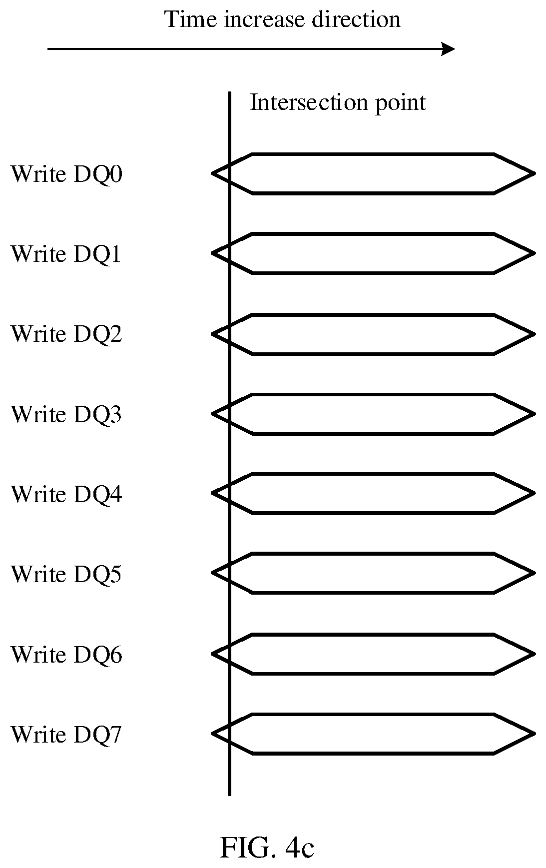 Patent US12174763 Figure 5 – Memory training method, memory controller, processor, and electronic device
