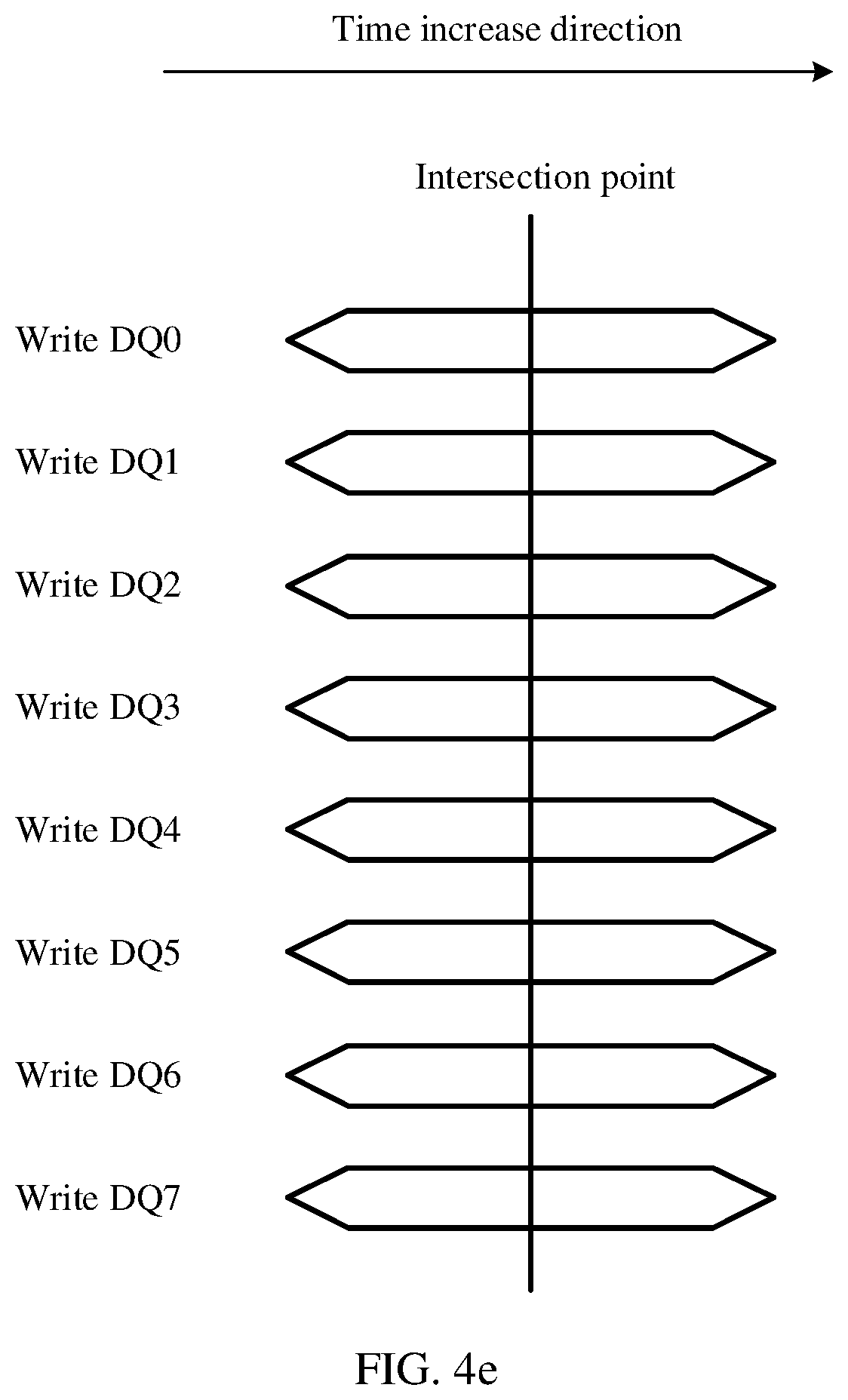 Patent US12174763 Figure 7 – Memory training method, memory controller, processor, and electronic device