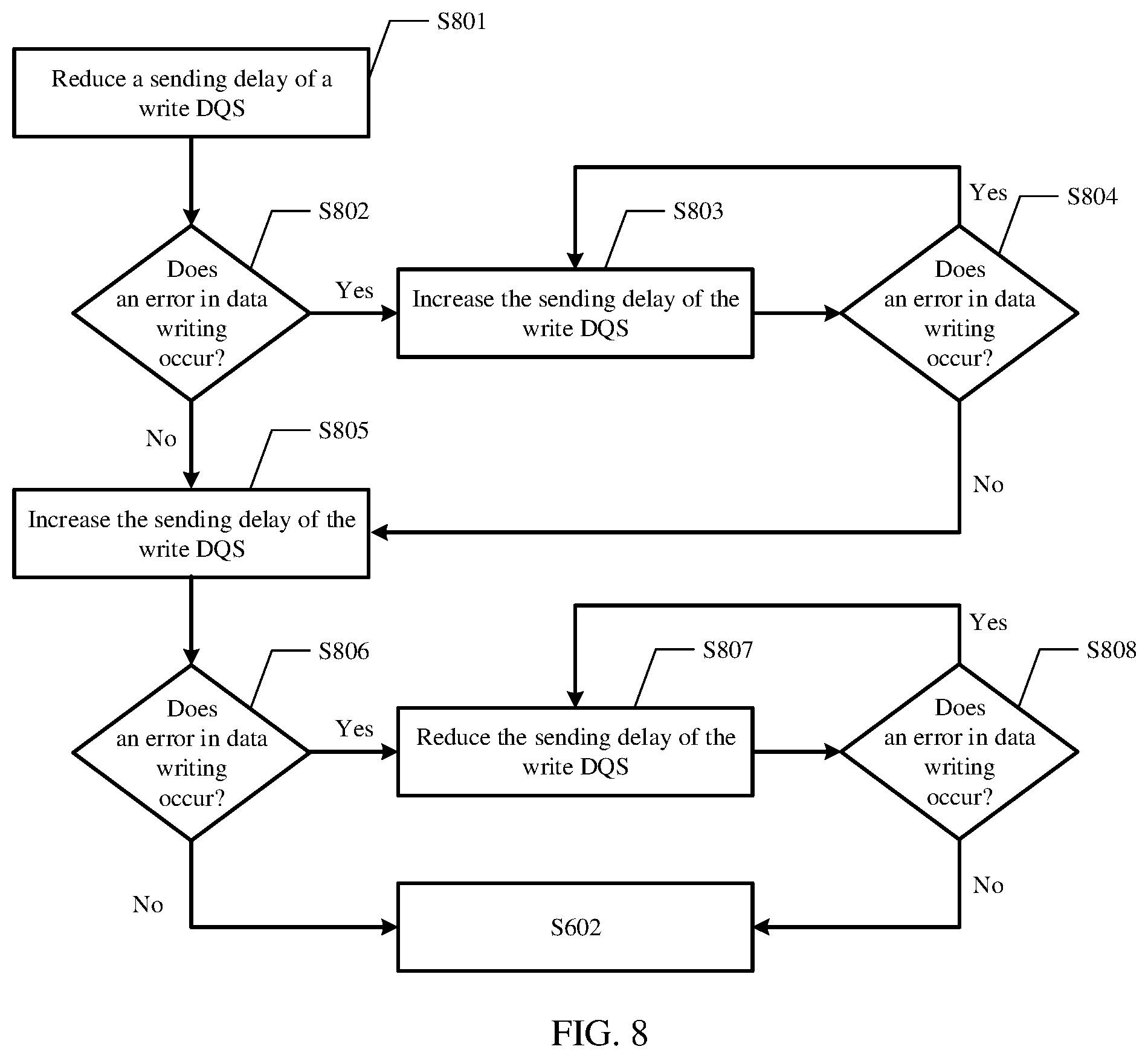 Patent US12174763 Figure 11 – Memory training method, memory controller, processor, and electronic device