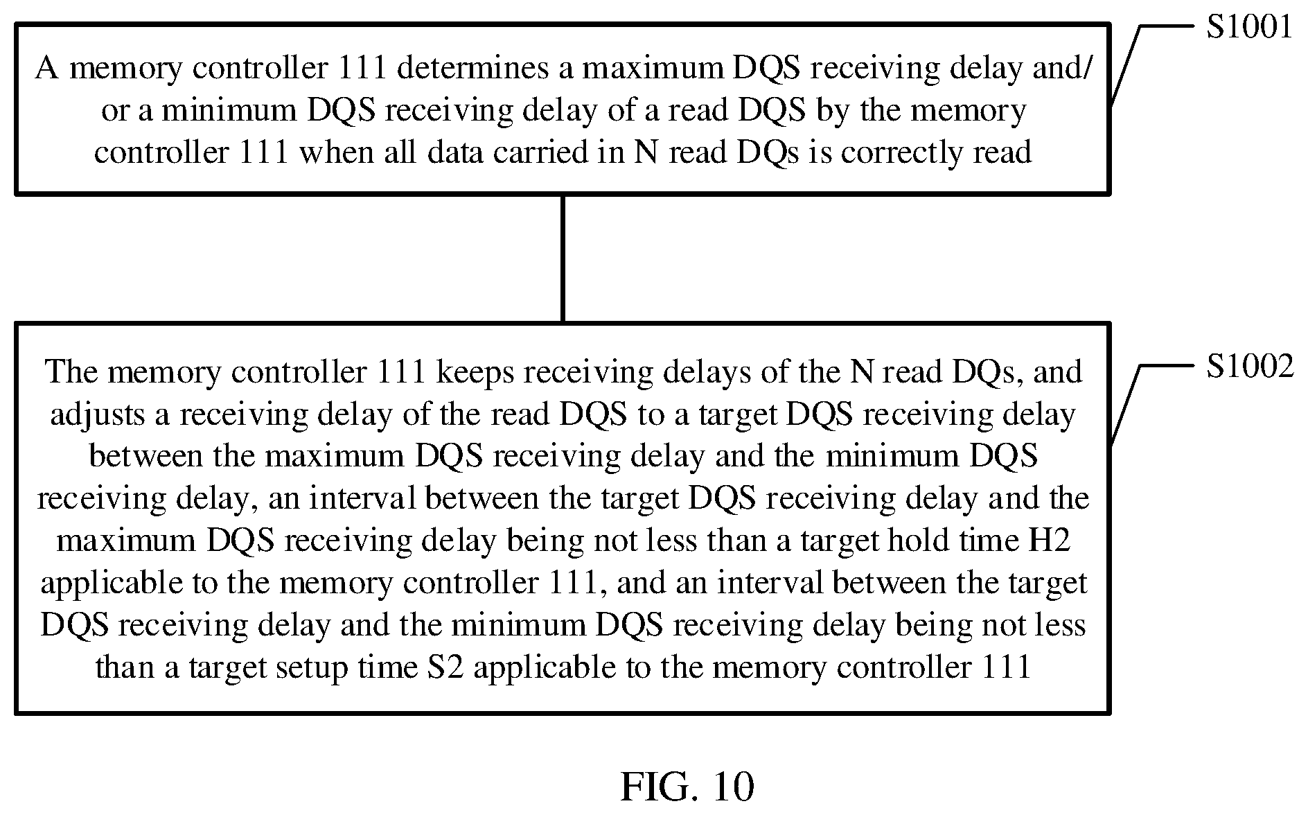 Patent US12174763 Figure 14 – Memory training method, memory controller, processor, and electronic device