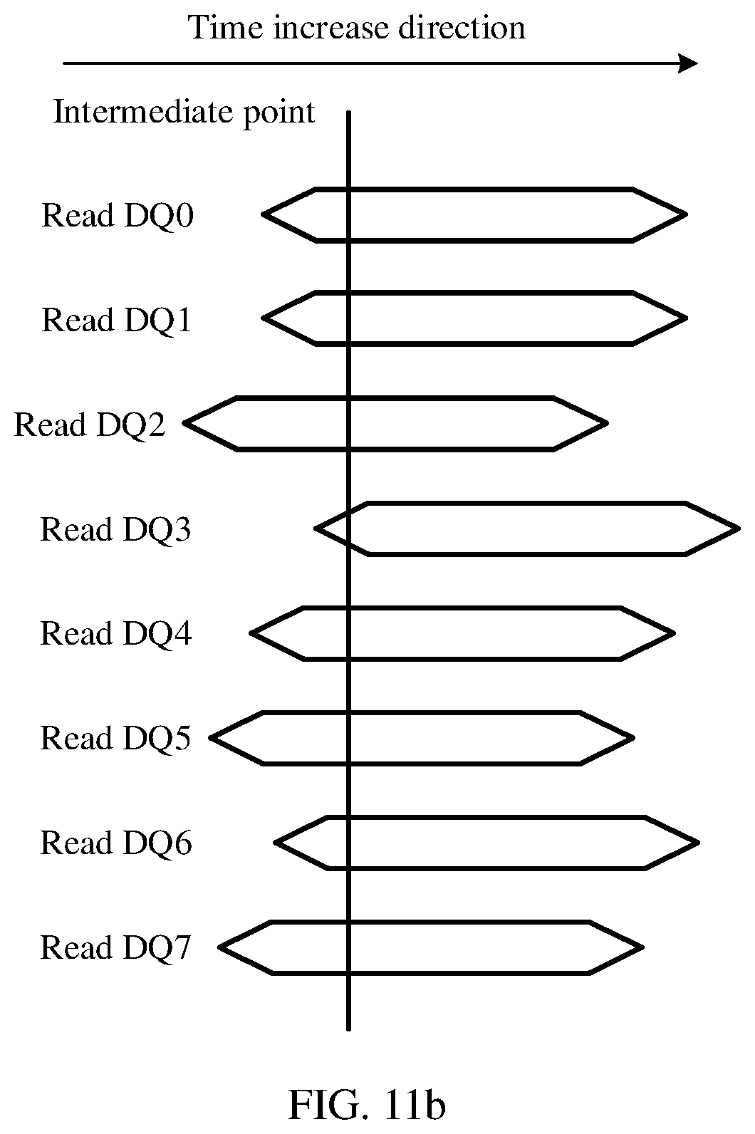 Patent US12174763 Figure 16 – Memory training method, memory controller, processor, and electronic device