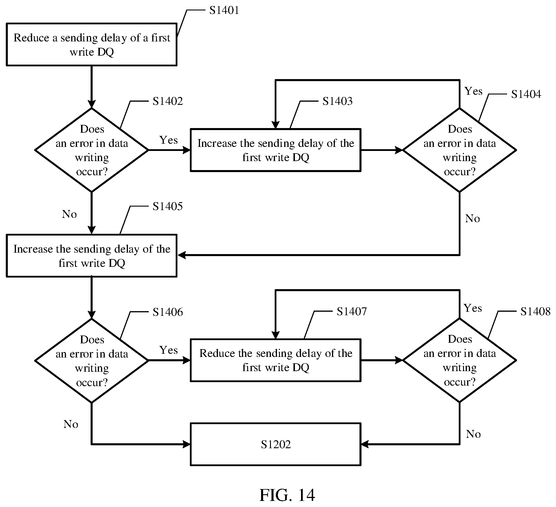 Patent US12174763 Figure 20 – Memory training method, memory controller, processor, and electronic device