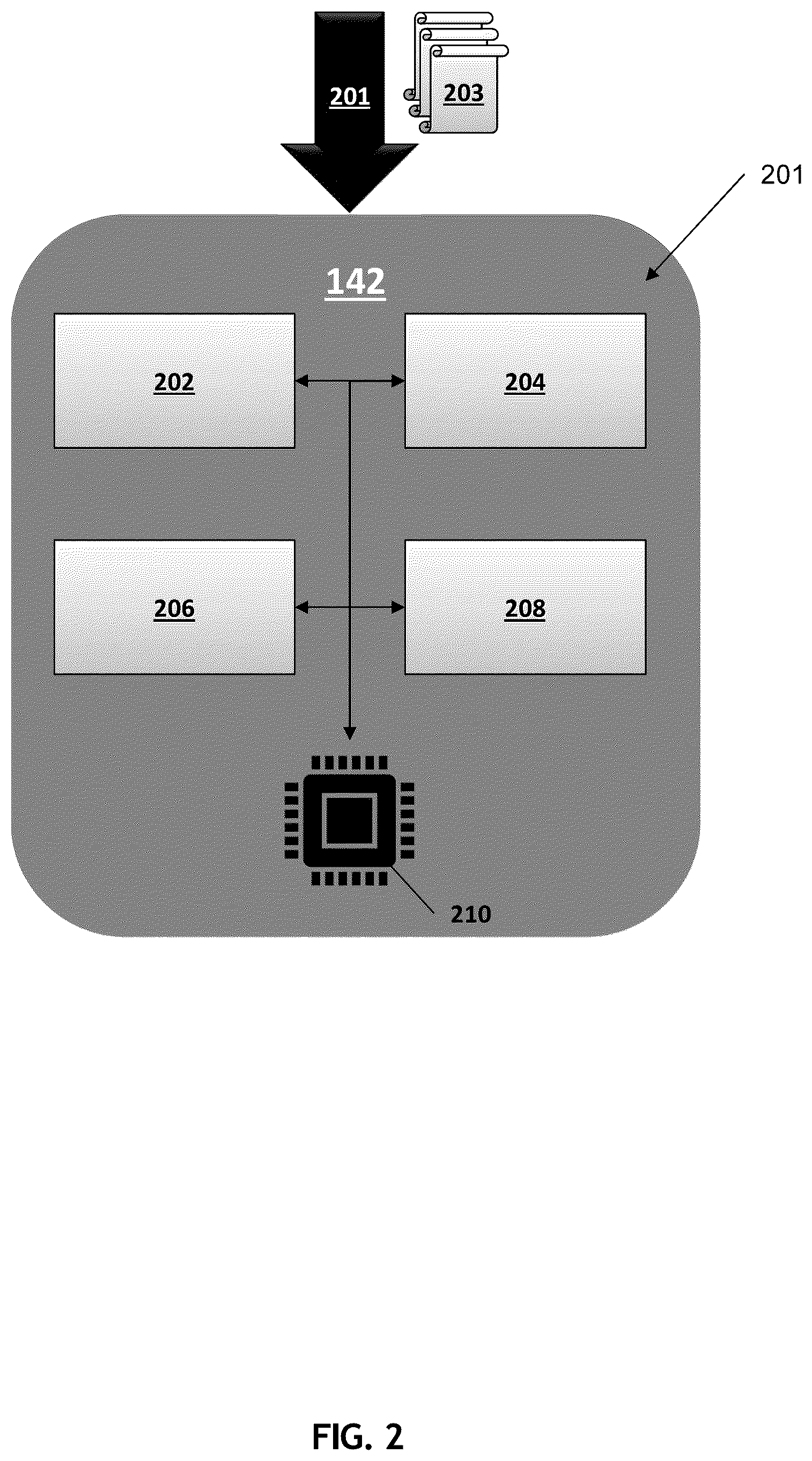 Patent US12174764 Figure 3 – Activity and compressibility based data compression