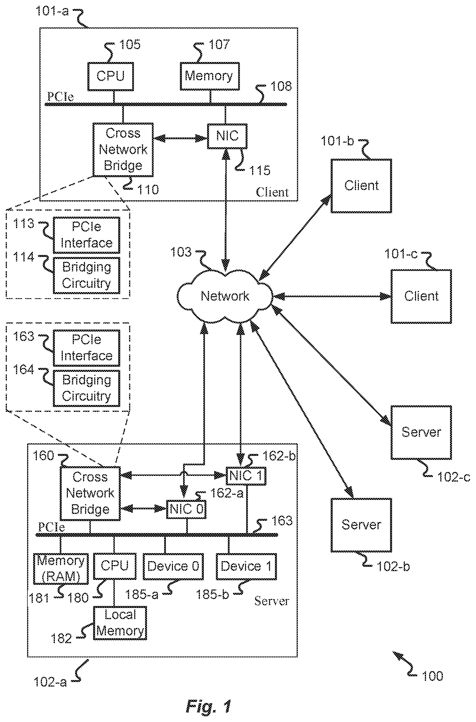 Patent US12174765 Figure 1 – Interrupt emulation on network devices