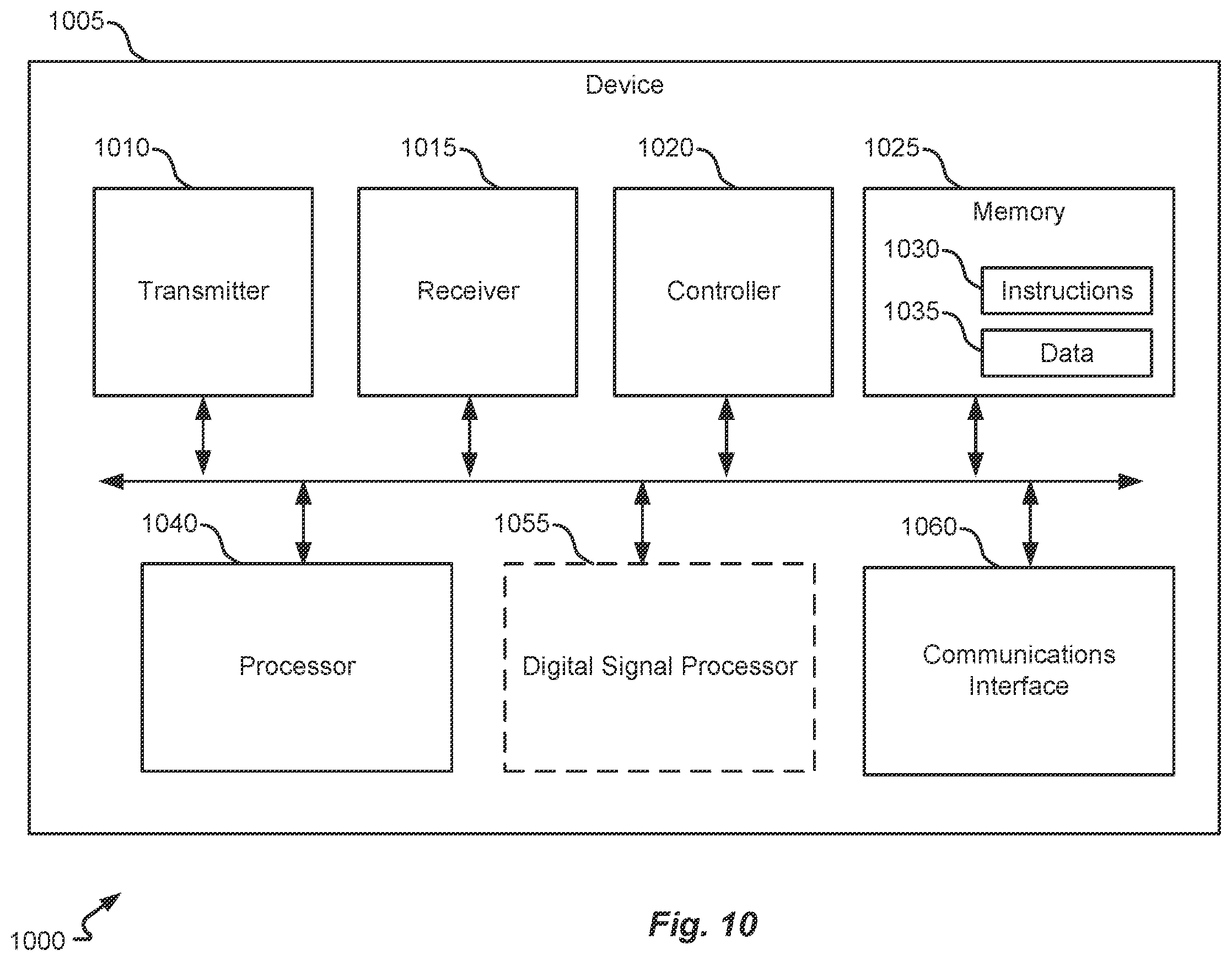 Patent US12174765 Figure 10 – Interrupt emulation on network devices