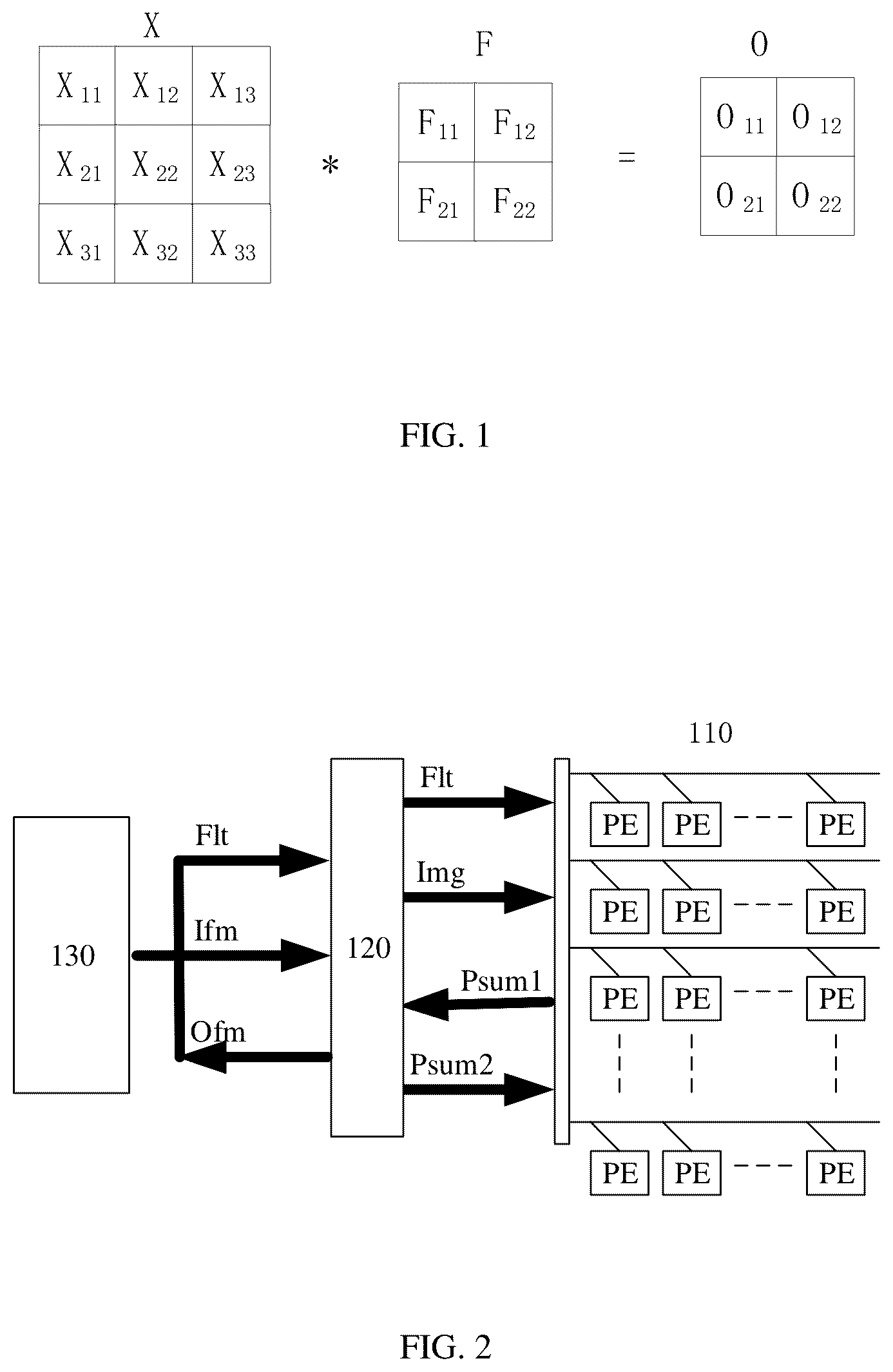 Patent US12174766 Figure 1 – Data moving method for direct memory access apparatus