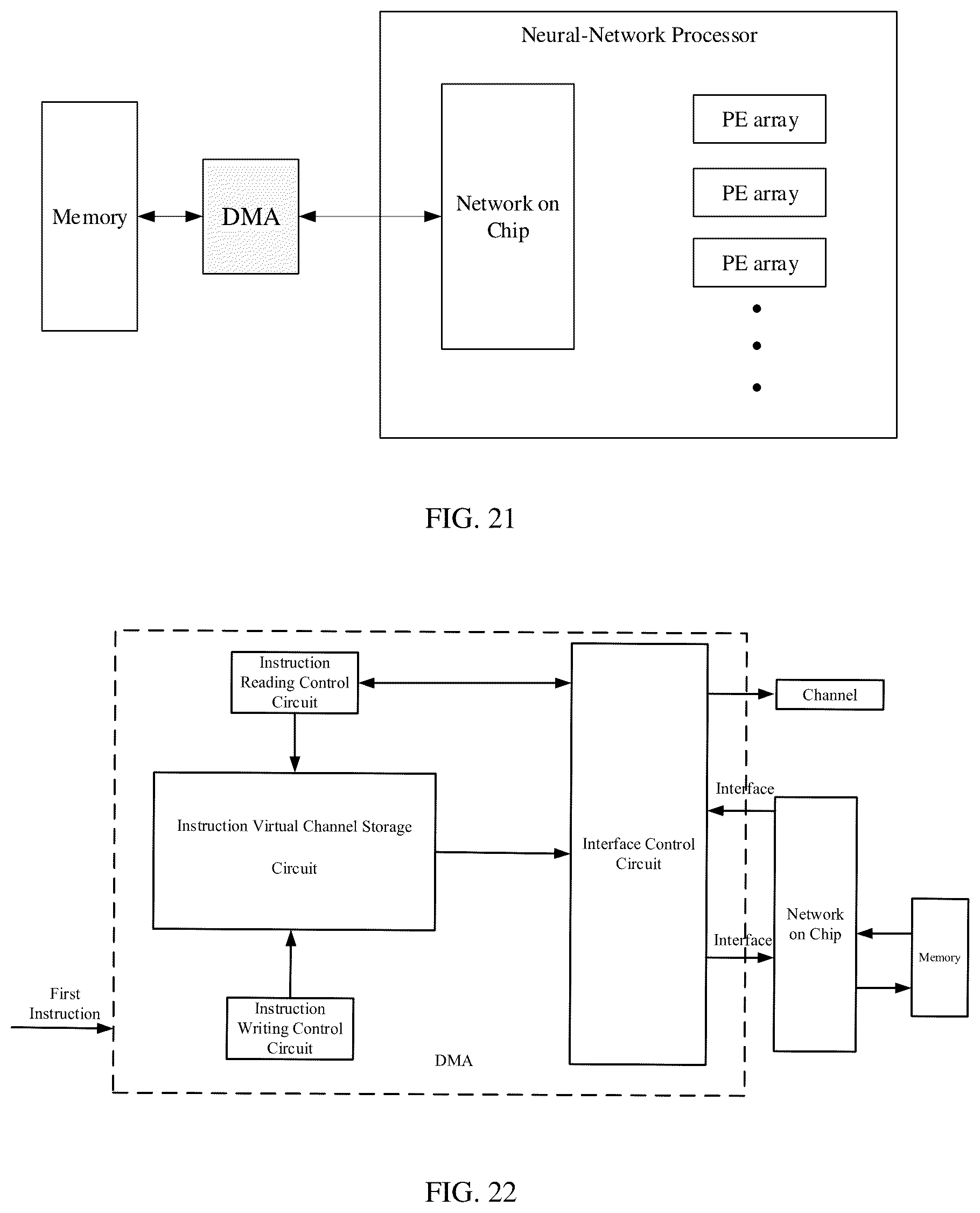 Patent US12174766 Figure 11 – Data moving method for direct memory access apparatus