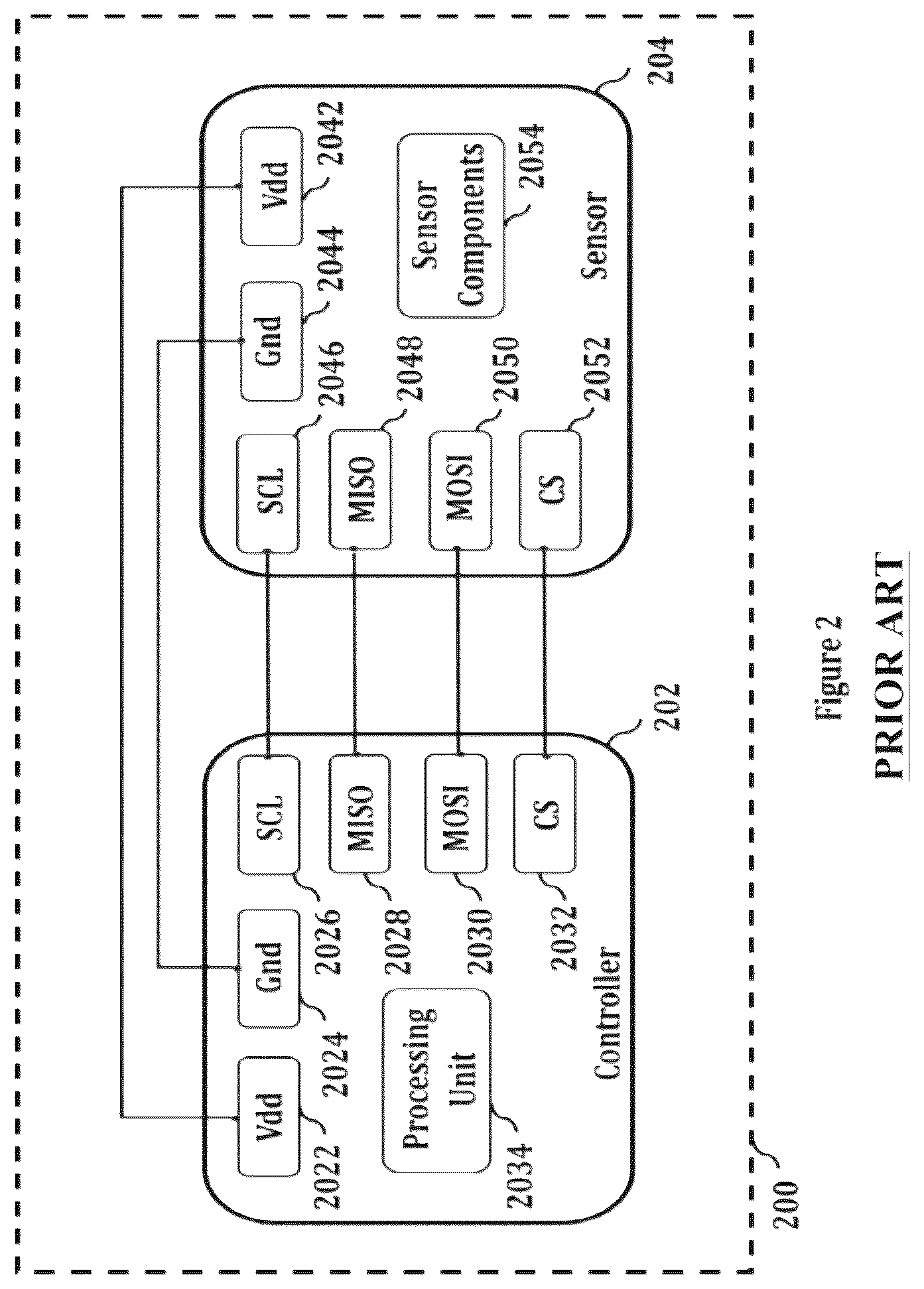 Patent US12174767 Figure 2 – Methods, devices, systems and computer program products for sensor systems