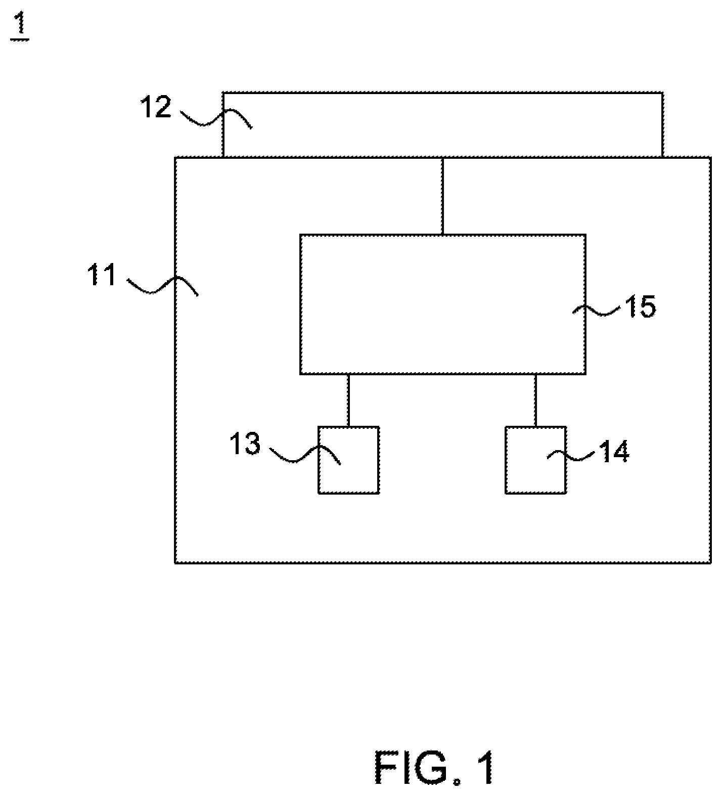 Patent US12174768 Figure 1 – PCI-E bus standard compliant multifunctional interface board