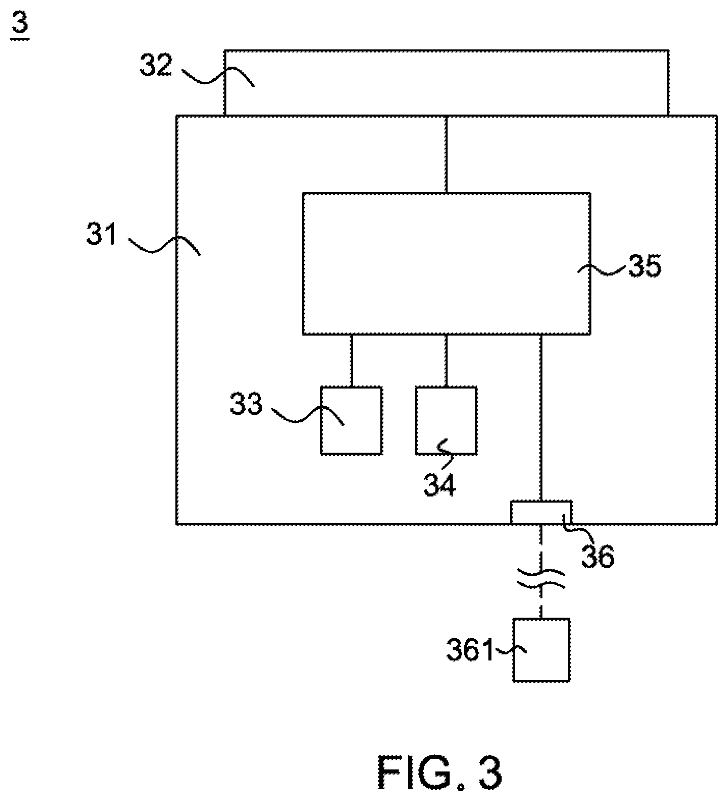 Patent US12174768 Figure 3 – PCI-E bus standard compliant multifunctional interface board