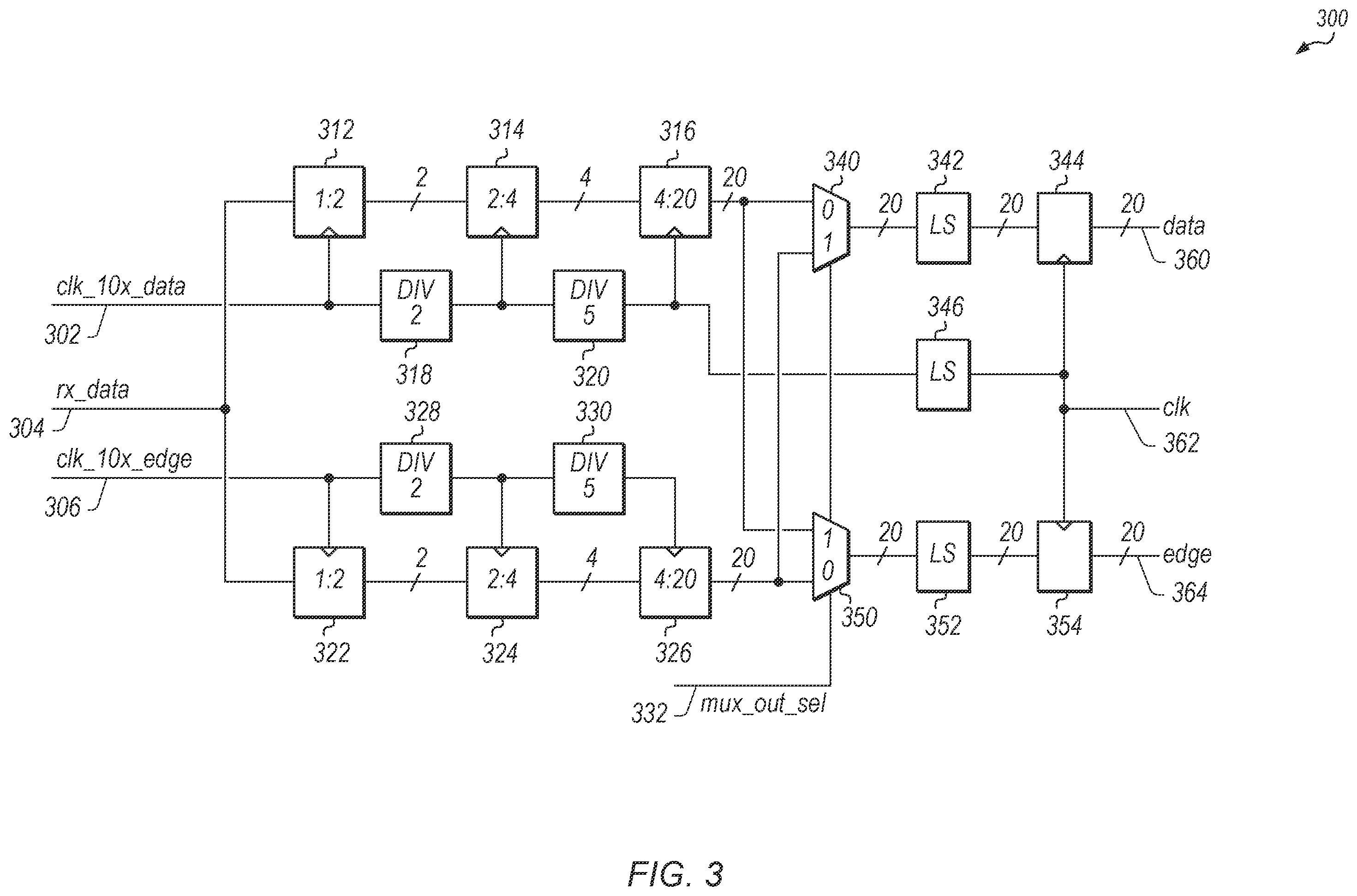 Patent US12174769 Figure 3 – Periodic receiver clock data recovery with dynamic data edge