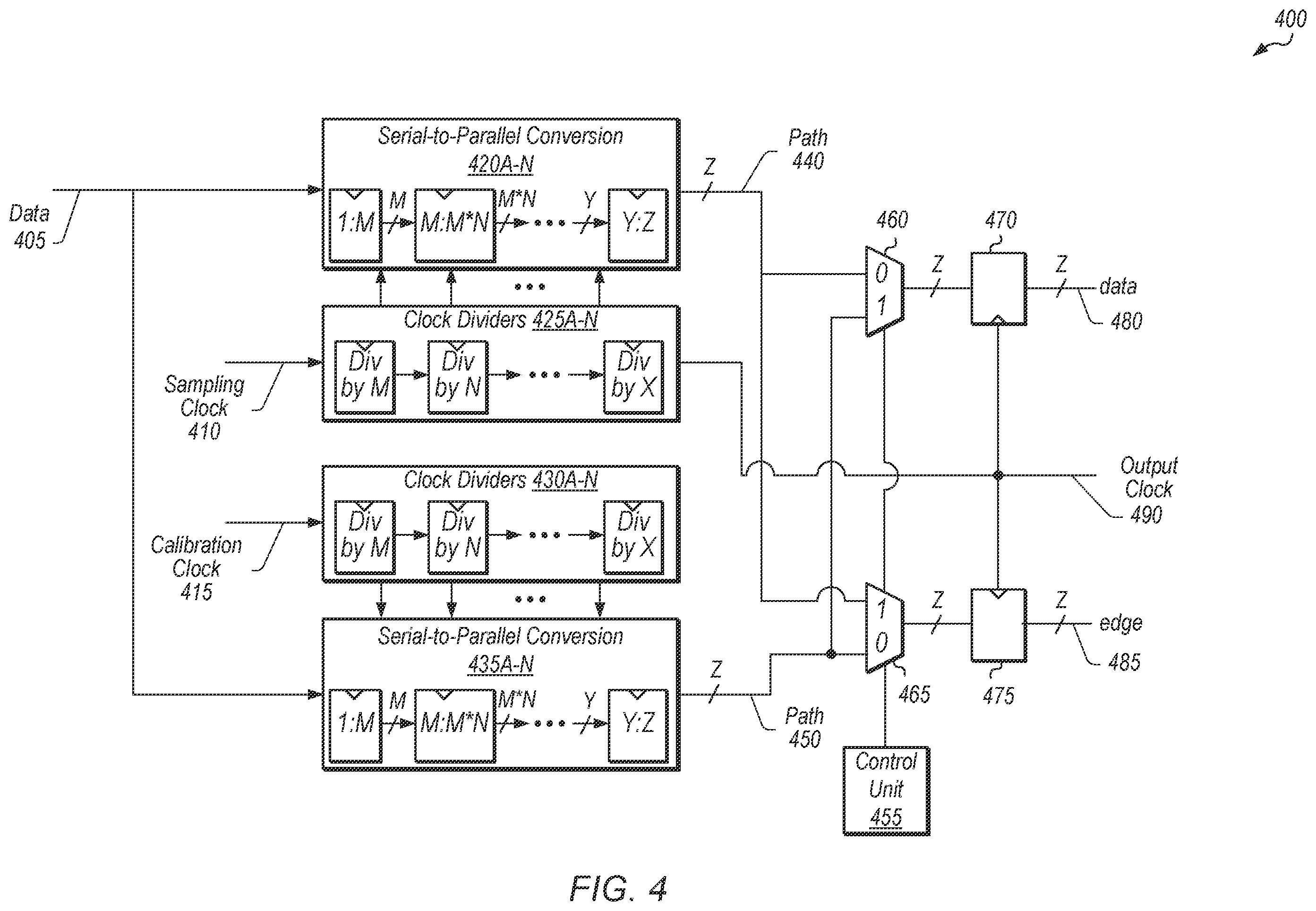 Patent US12174769 Figure 4 – Periodic receiver clock data recovery with dynamic data edge