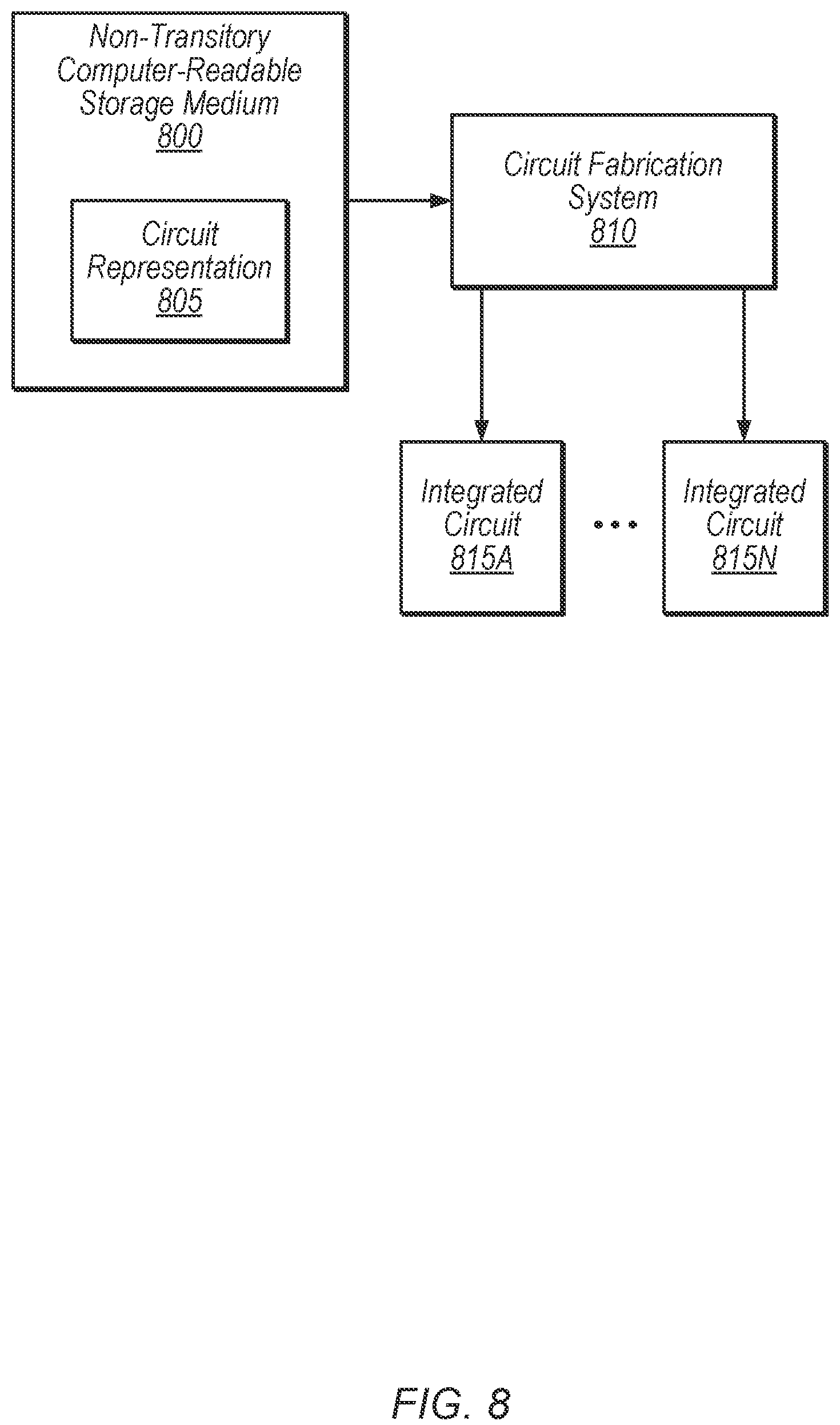 Patent US12174769 Figure 8 – Periodic receiver clock data recovery with dynamic data edge