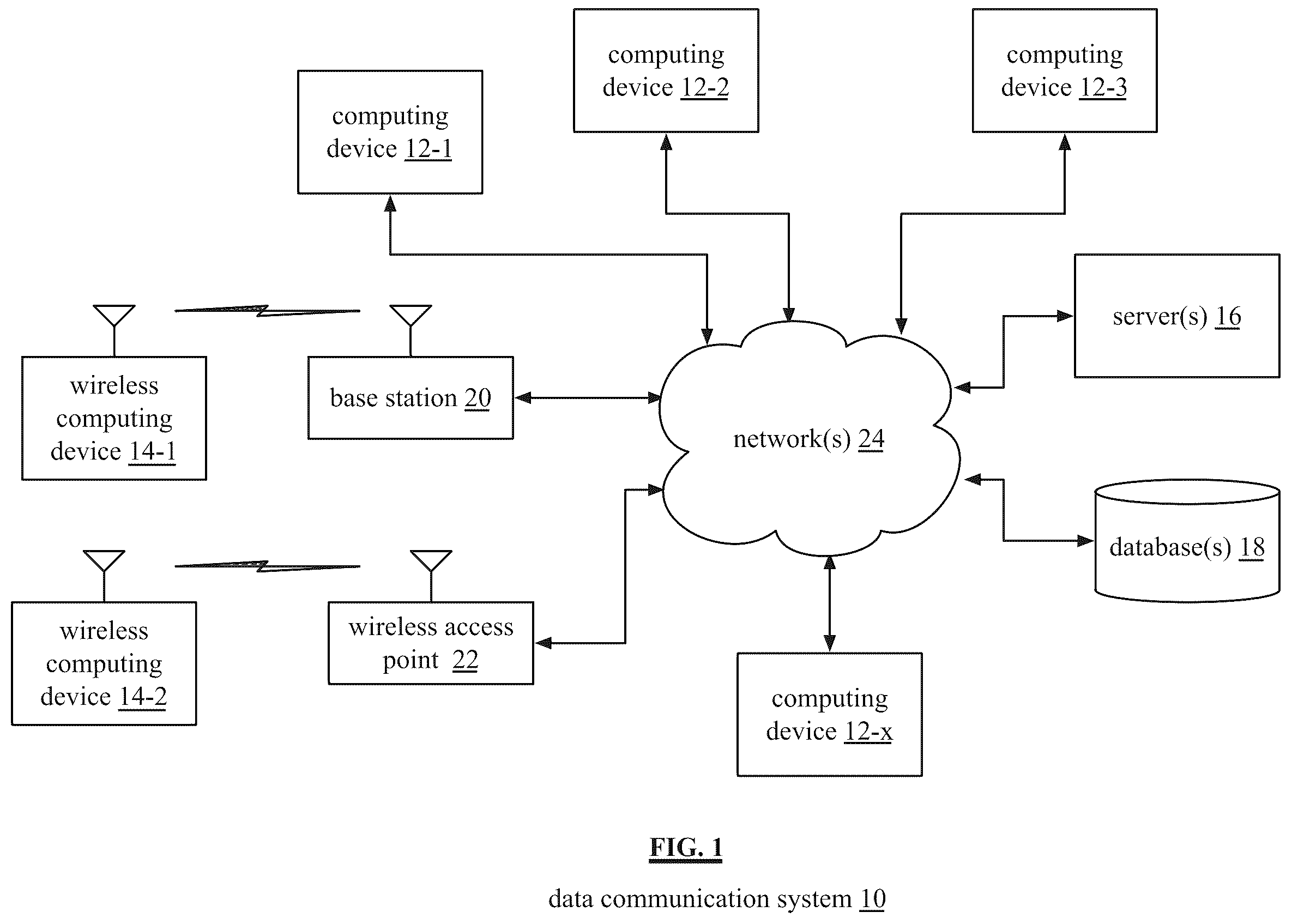 Patent US12174770 Figure 1 – Data conveyance and communication of three or more LVDC enabled devices