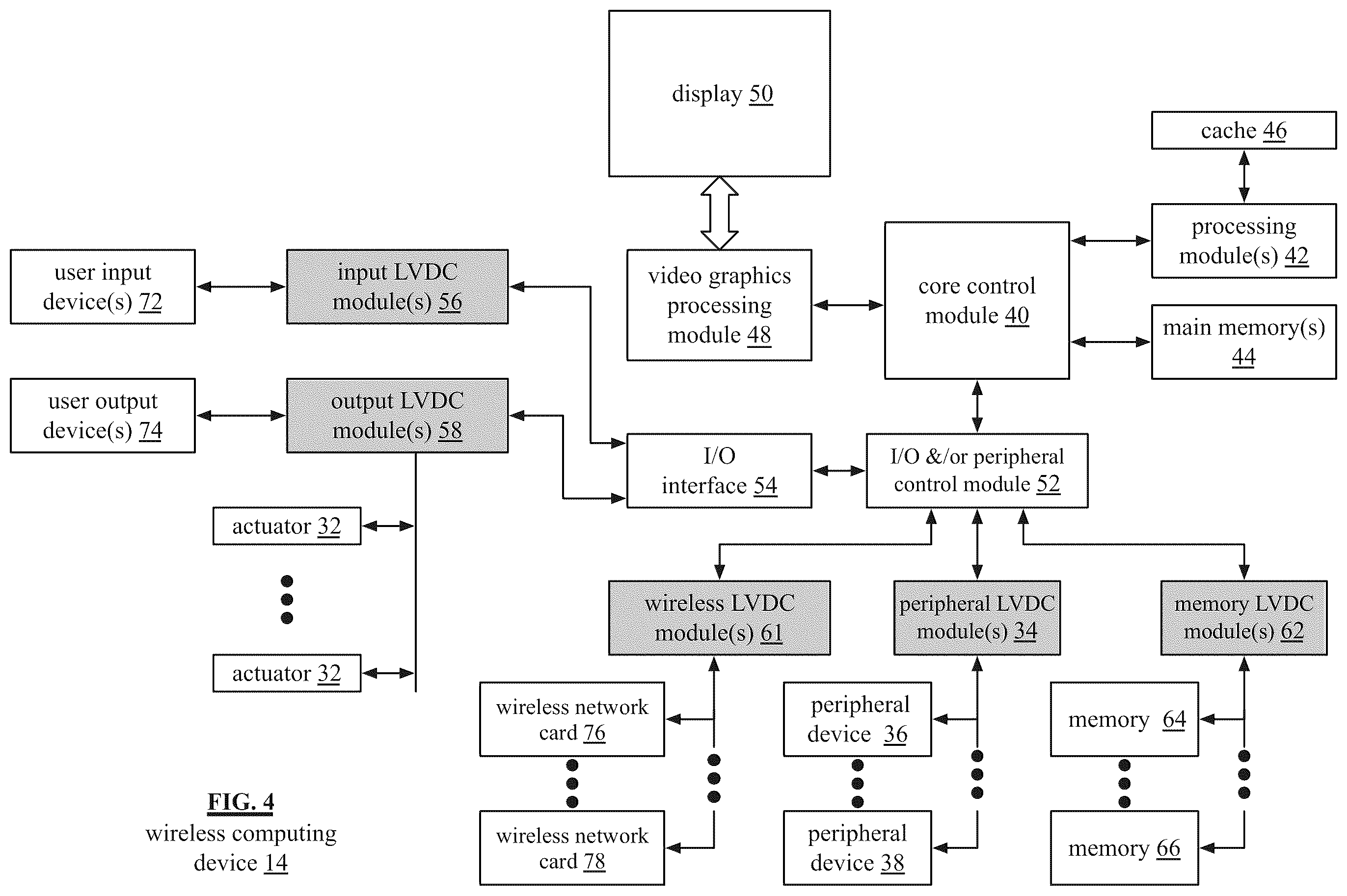 Patent US12174770 Figure 4 – Data conveyance and communication of three or more LVDC enabled devices