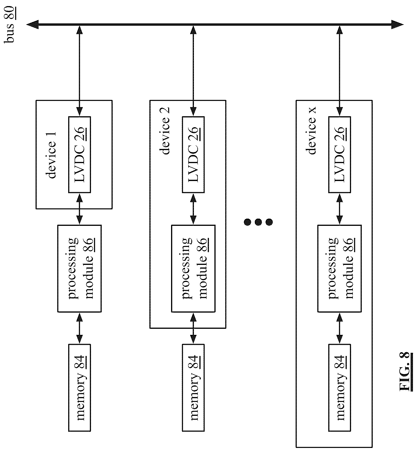 Patent US12174770 Figure 7 – Data conveyance and communication of three or more LVDC enabled devices