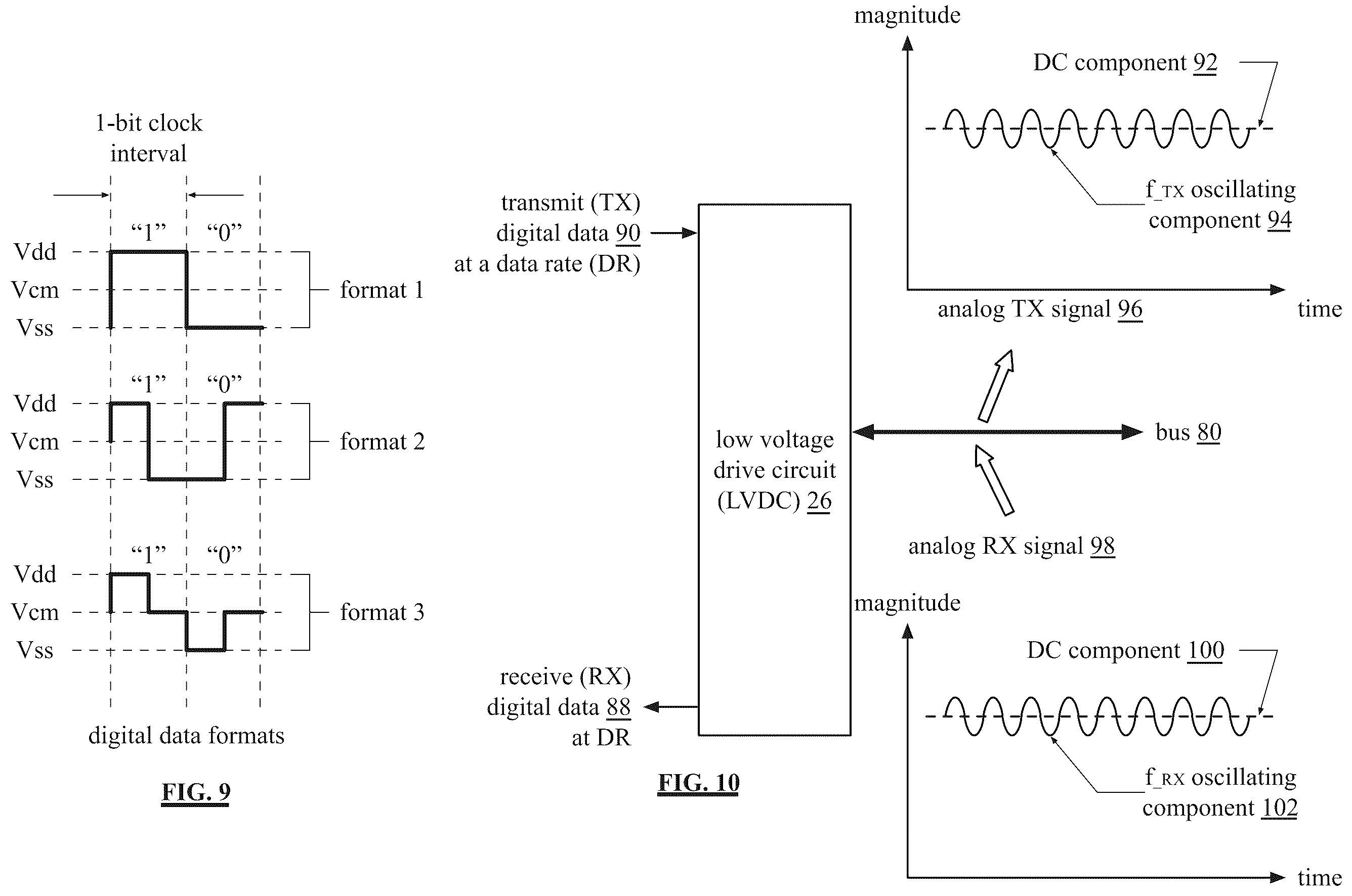 Patent US12174770 Figure 8 – Data conveyance and communication of three or more LVDC enabled devices