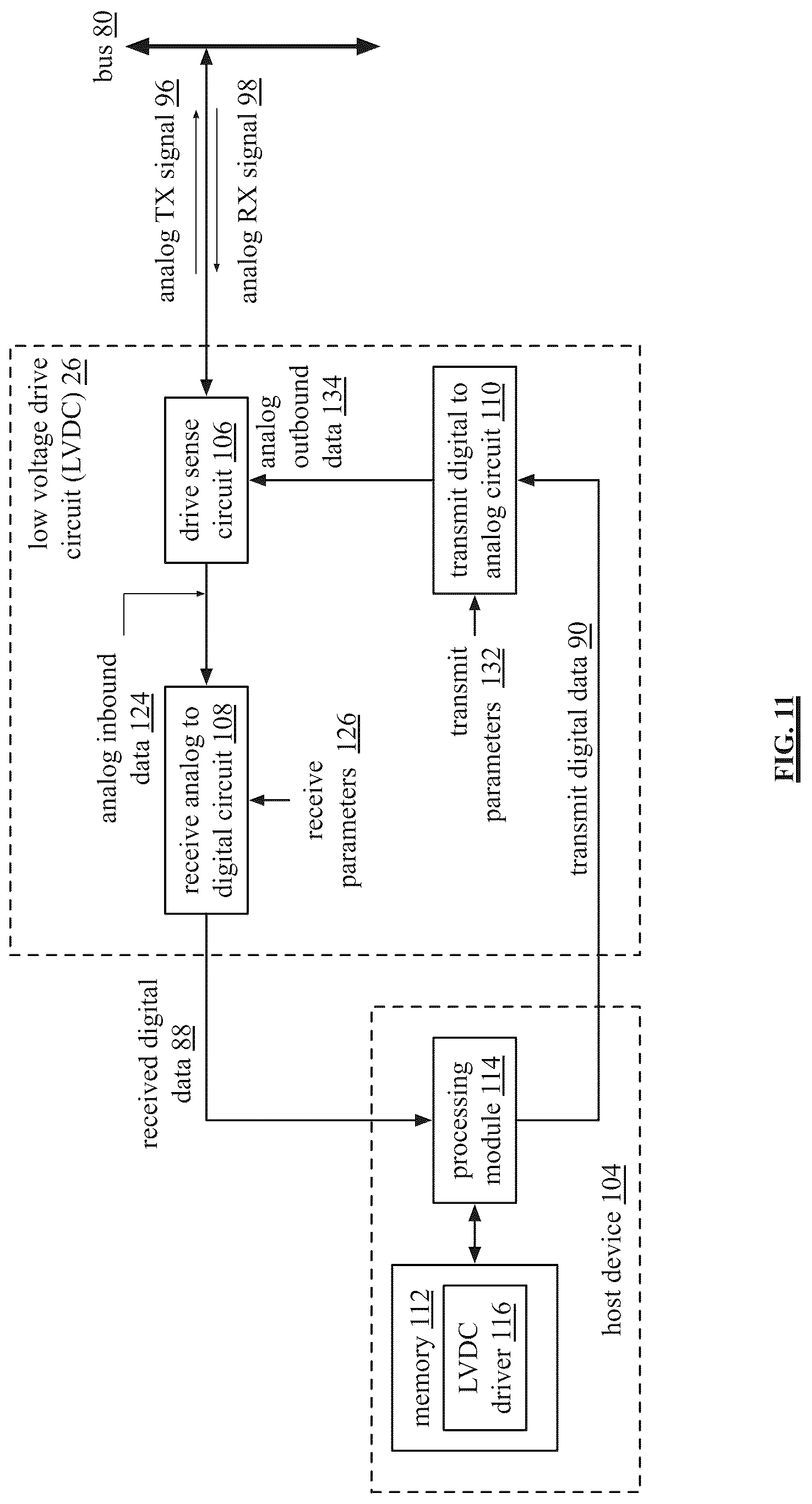 Patent US12174770 Figure 9 – Data conveyance and communication of three or more LVDC enabled devices