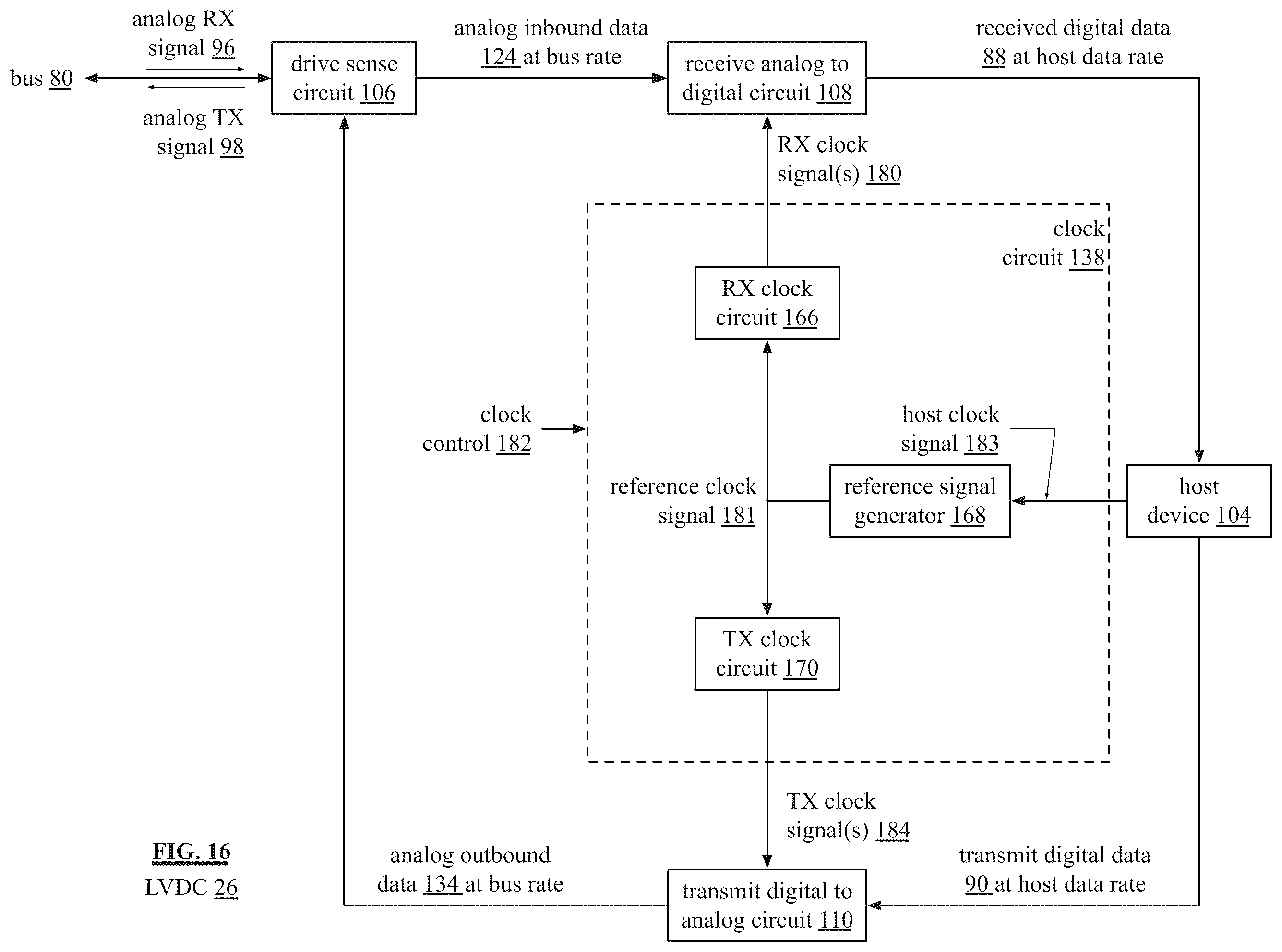 Patent US12174770 Figure 13 – Data conveyance and communication of three or more LVDC enabled devices