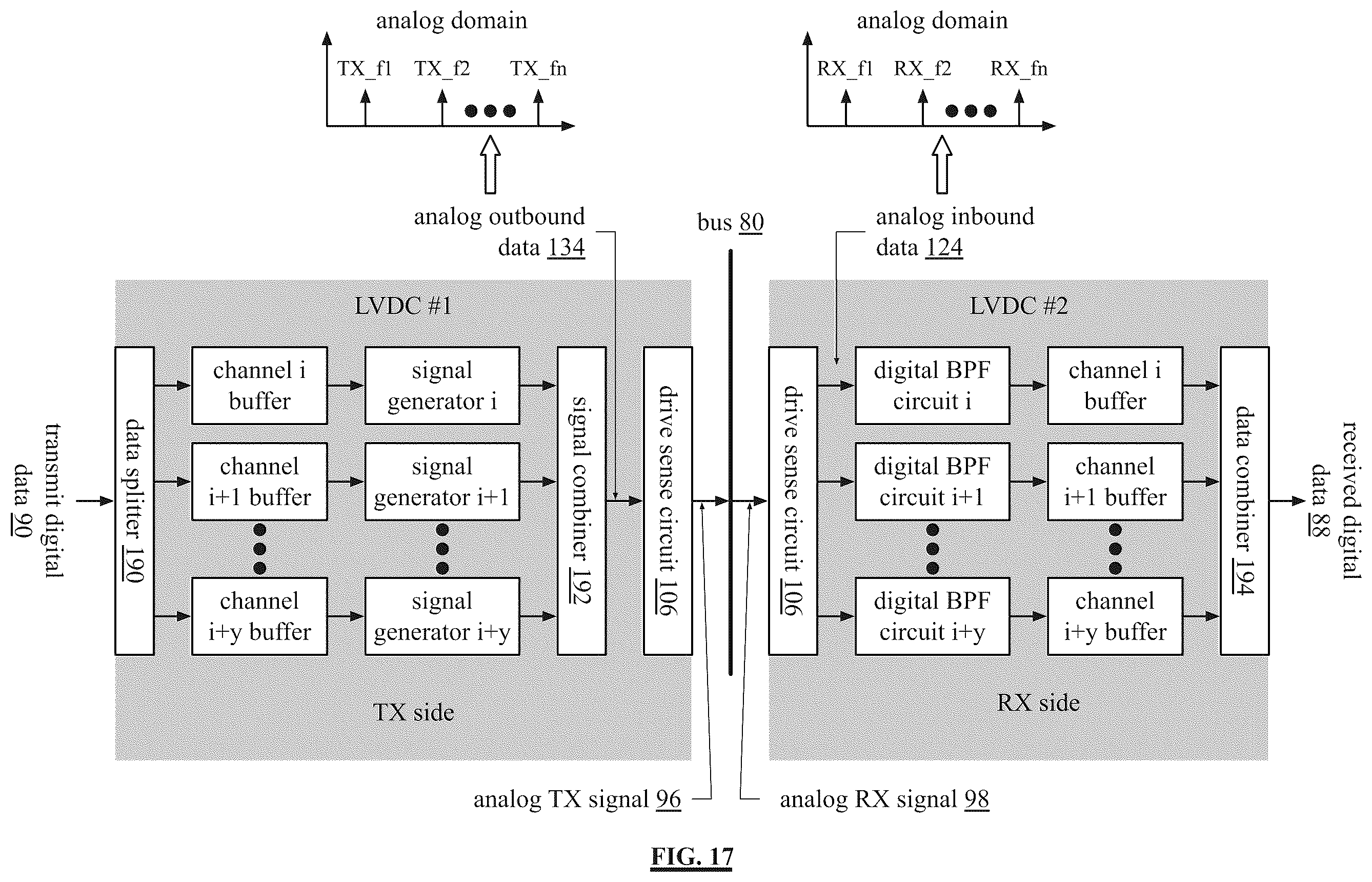 Patent US12174770 Figure 14 – Data conveyance and communication of three or more LVDC enabled devices