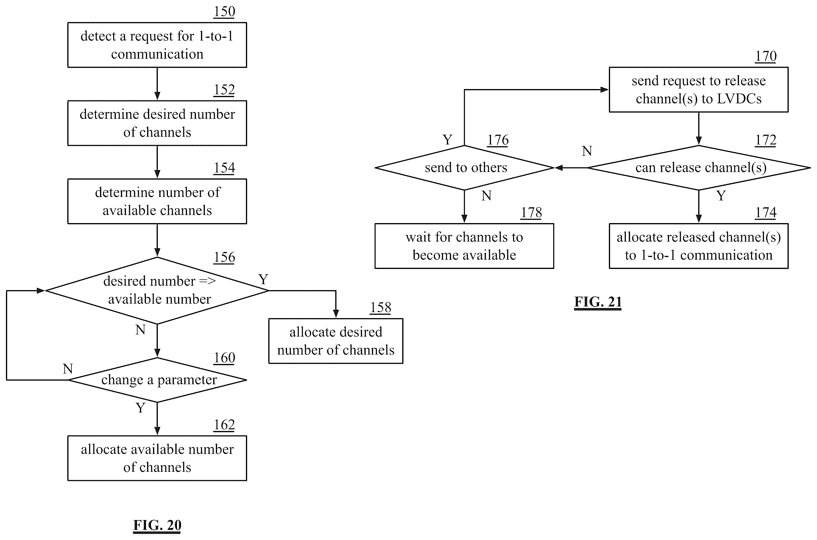 Patent US12174770 Figure 17 – Data conveyance and communication of three or more LVDC enabled devices