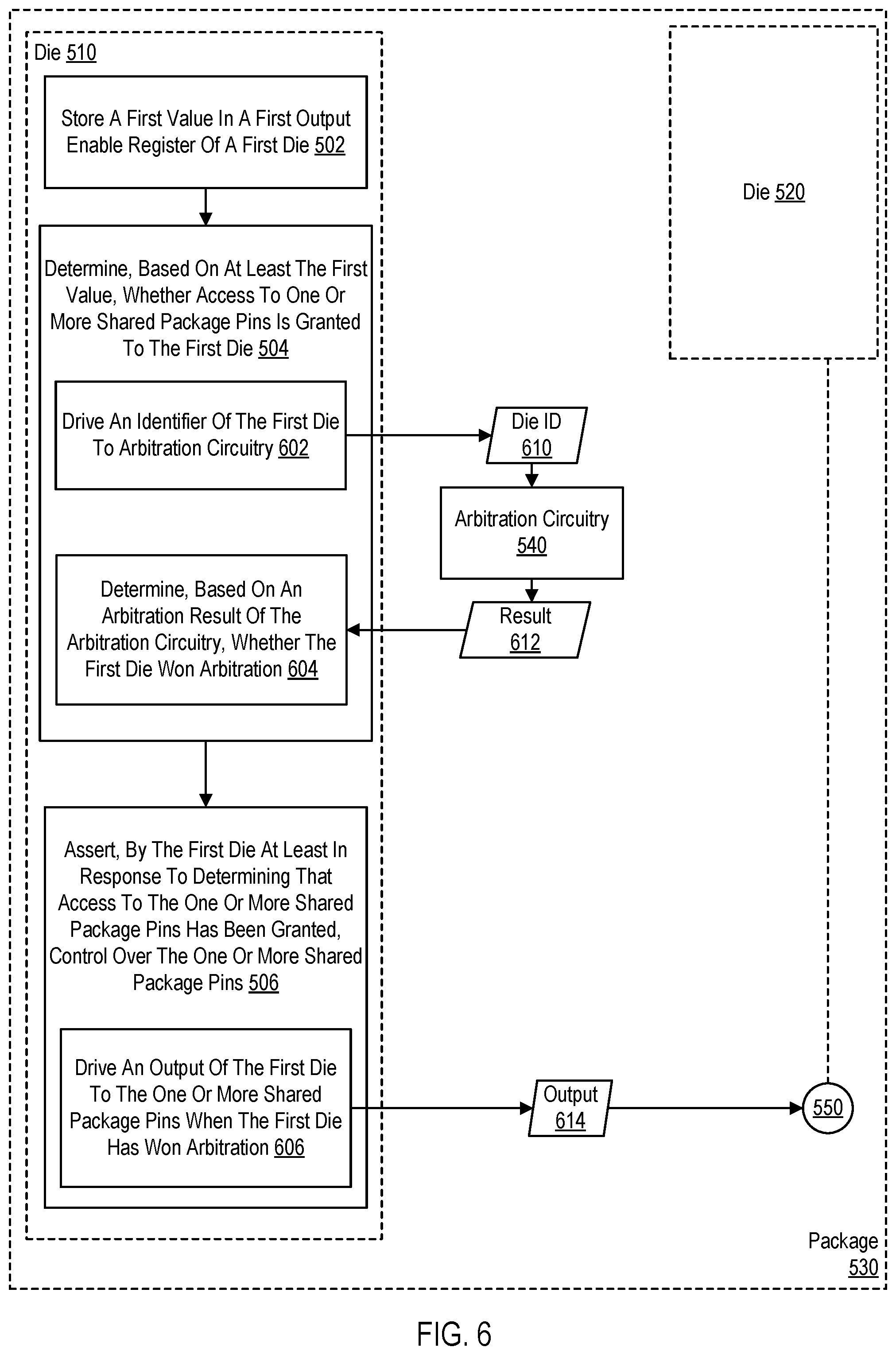 Patent US12174771 Figure 6 – Sharing package pins in a multi-chip module (MCM)
