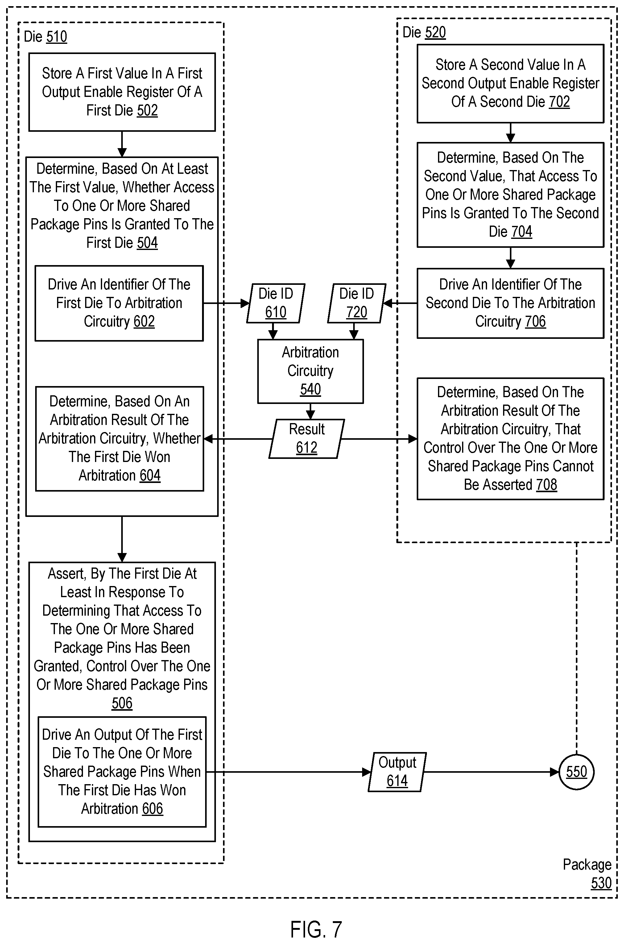 Patent US12174771 Figure 7 – Sharing package pins in a multi-chip module (MCM)