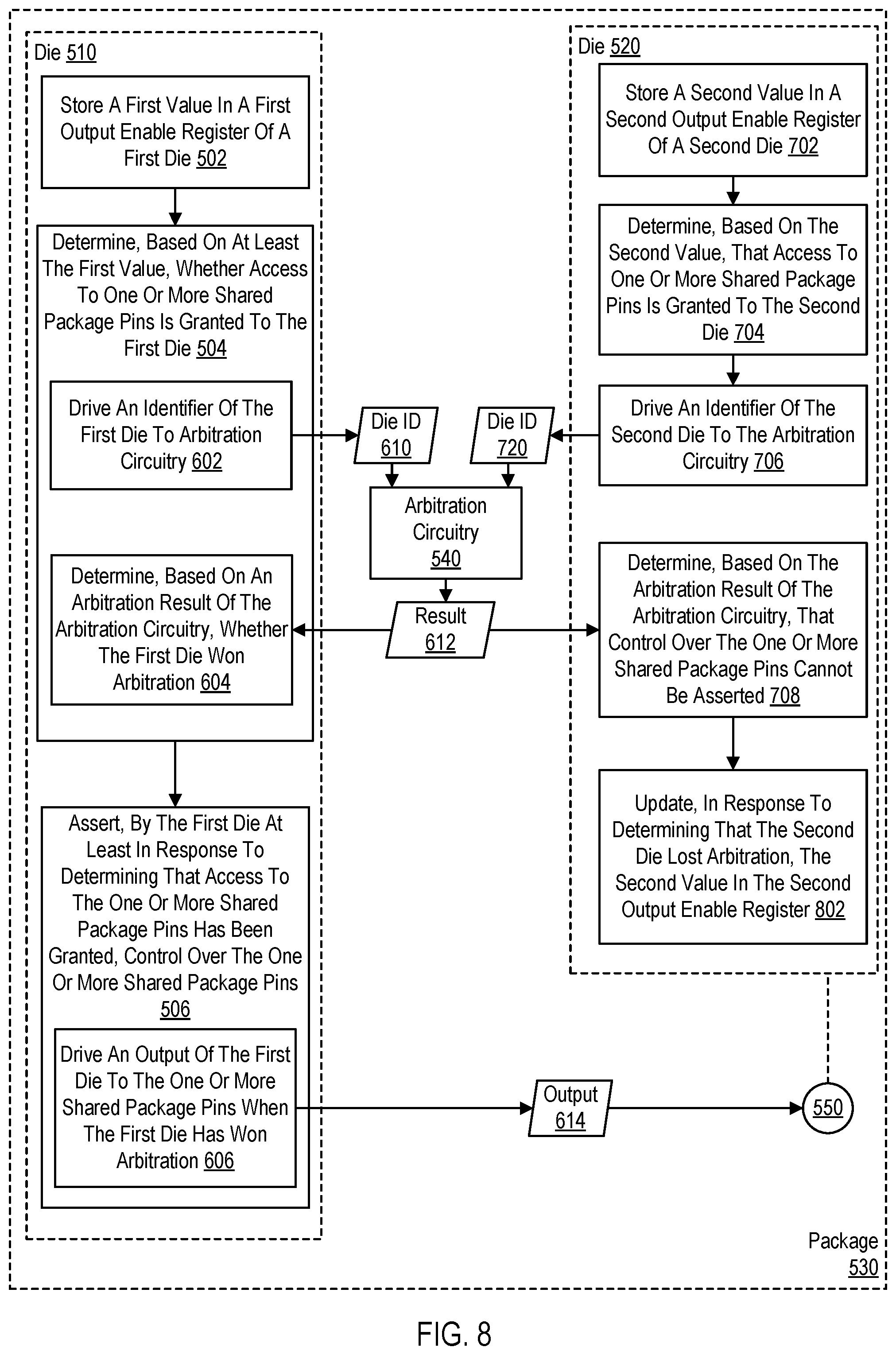 Patent US12174771 Figure 8 – Sharing package pins in a multi-chip module (MCM)