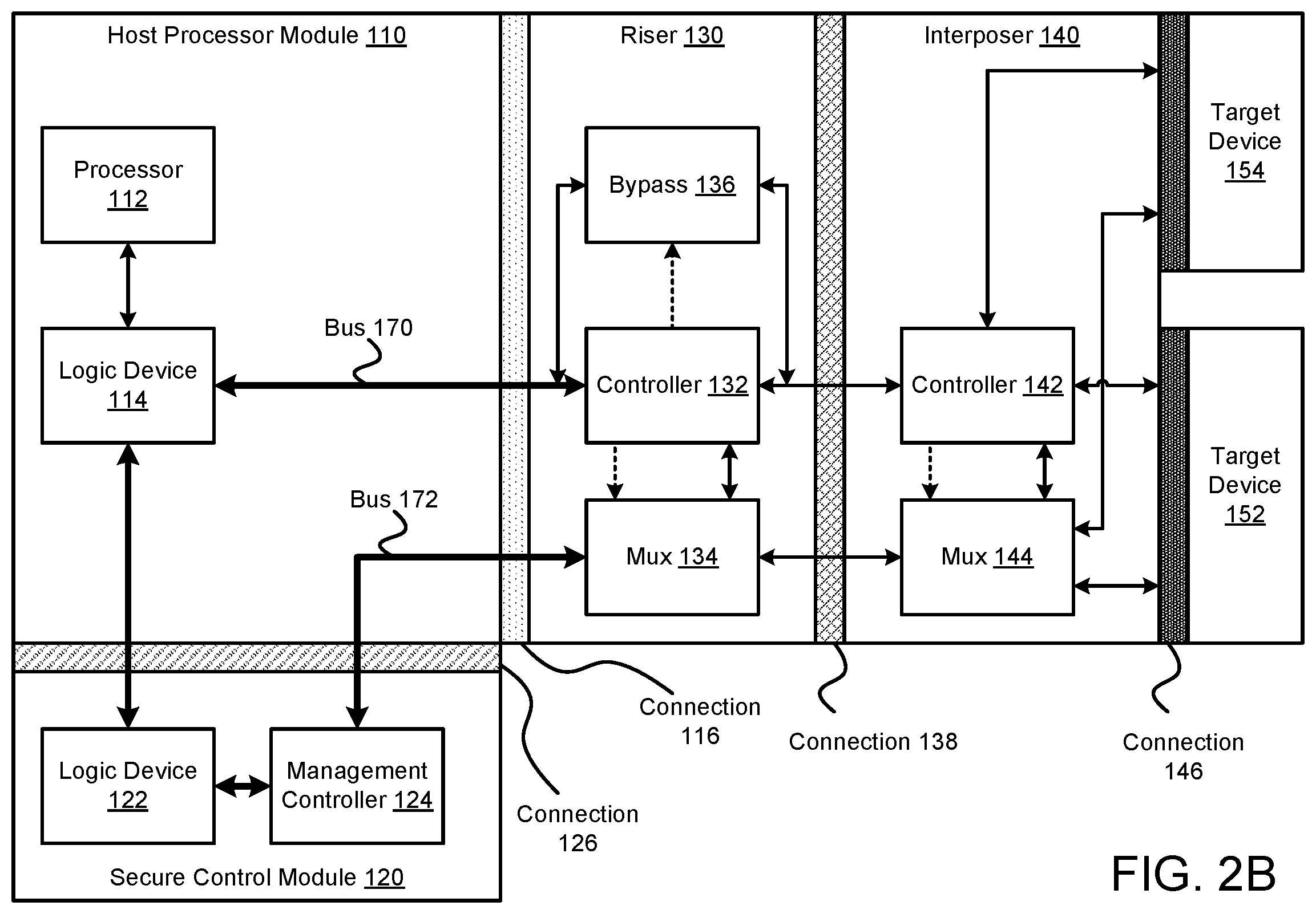 Patent US12174772 Figure 3 – System and method for connecting devices having variable form factors to data processing systems