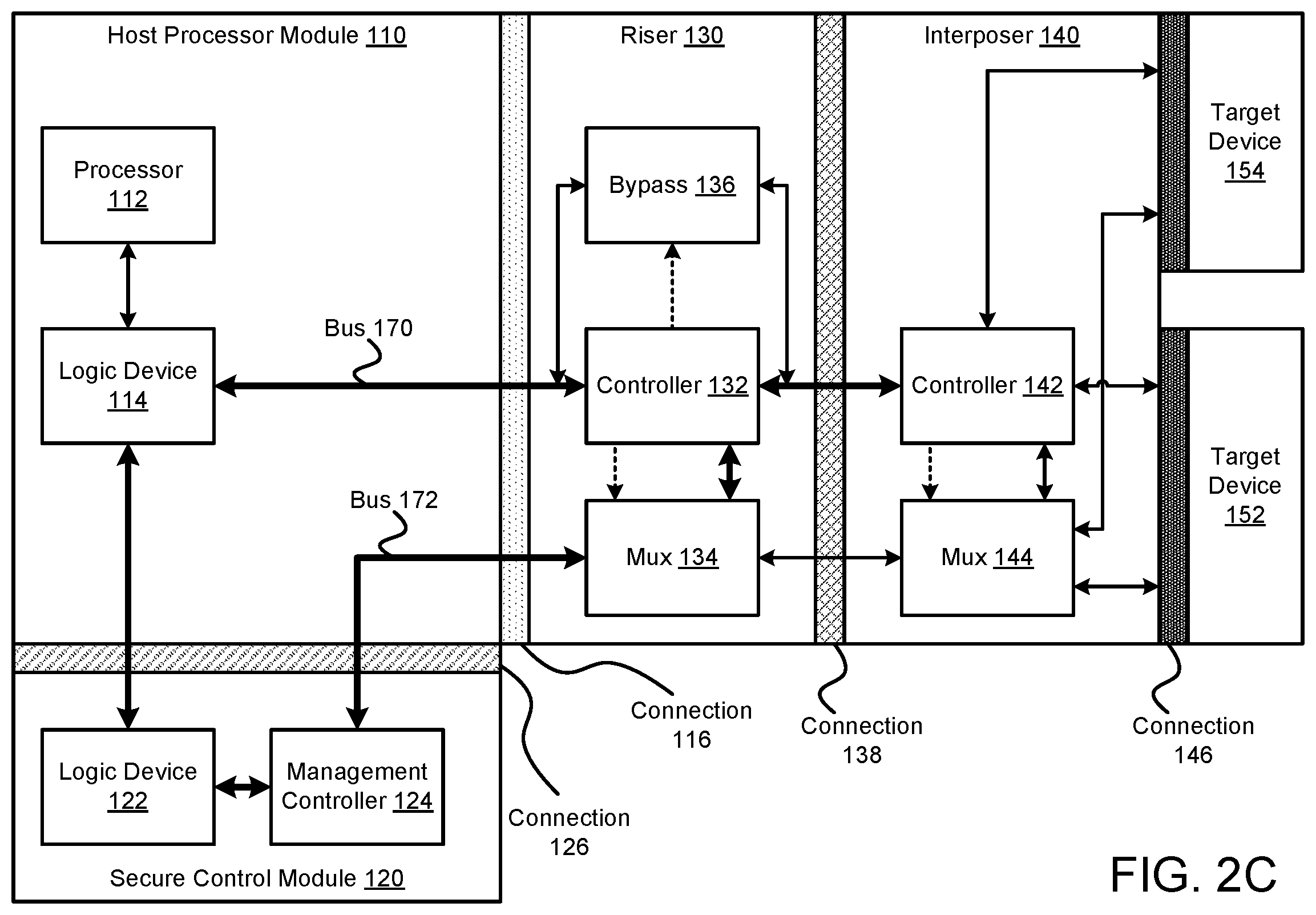Patent US12174772 Figure 4 – System and method for connecting devices having variable form factors to data processing systems