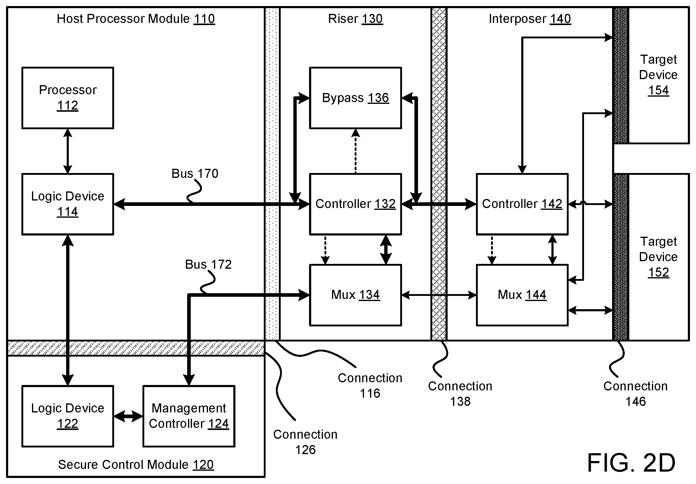 Patent US12174772 Figure 5 – System and method for connecting devices having variable form factors to data processing systems