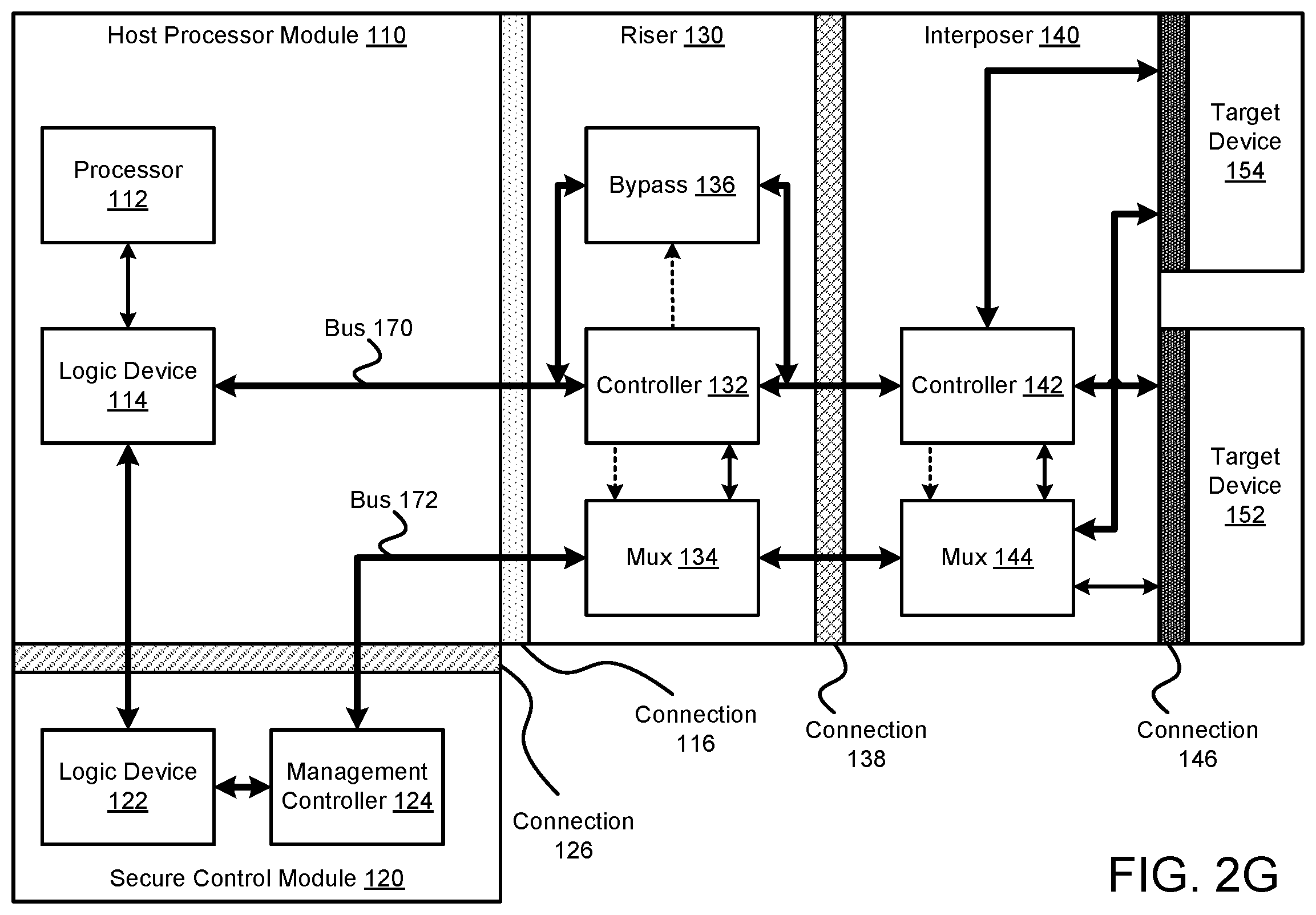 Patent US12174772 Figure 8 – System and method for connecting devices having variable form factors to data processing systems