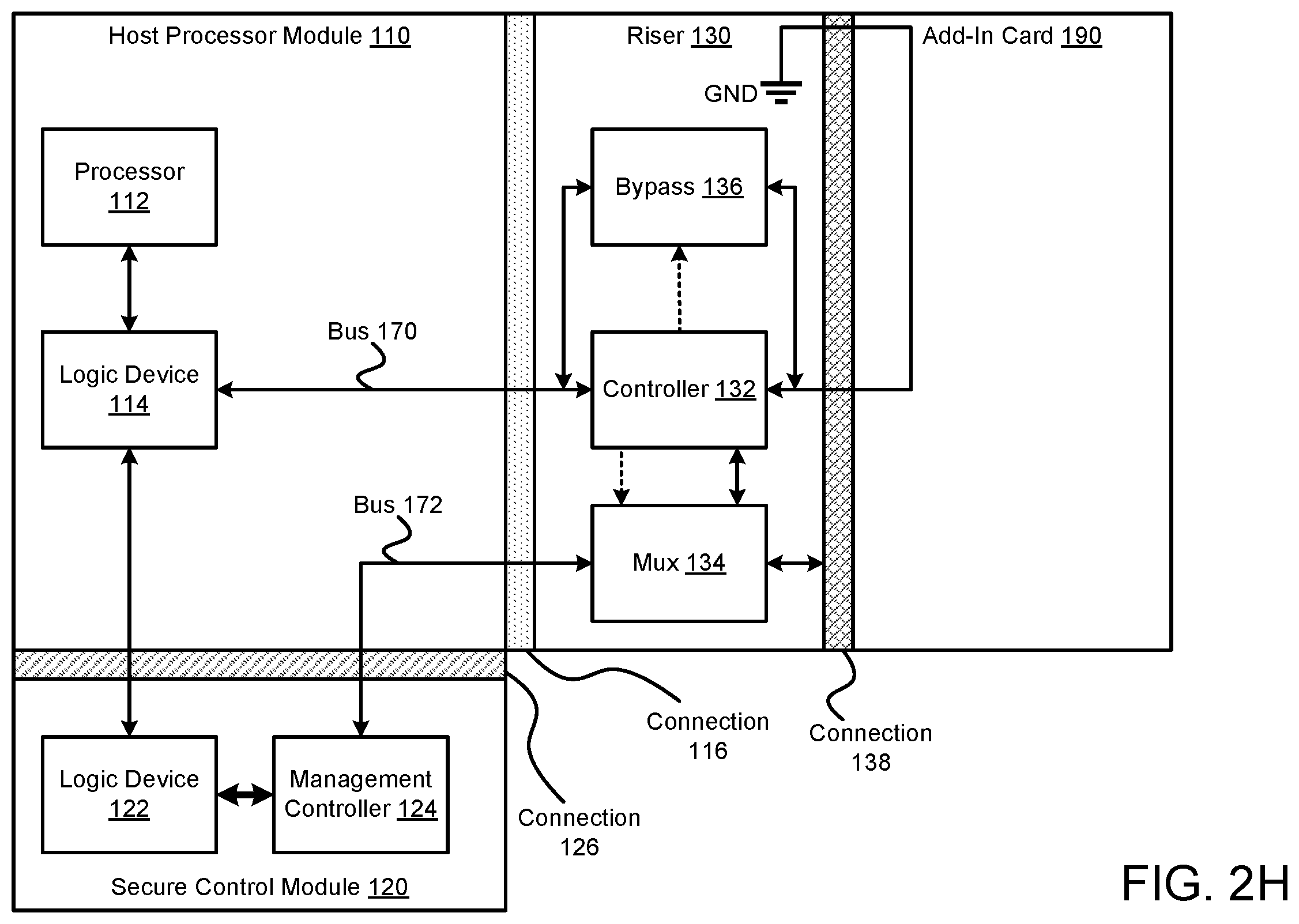 Patent US12174772 Figure 9 – System and method for connecting devices having variable form factors to data processing systems