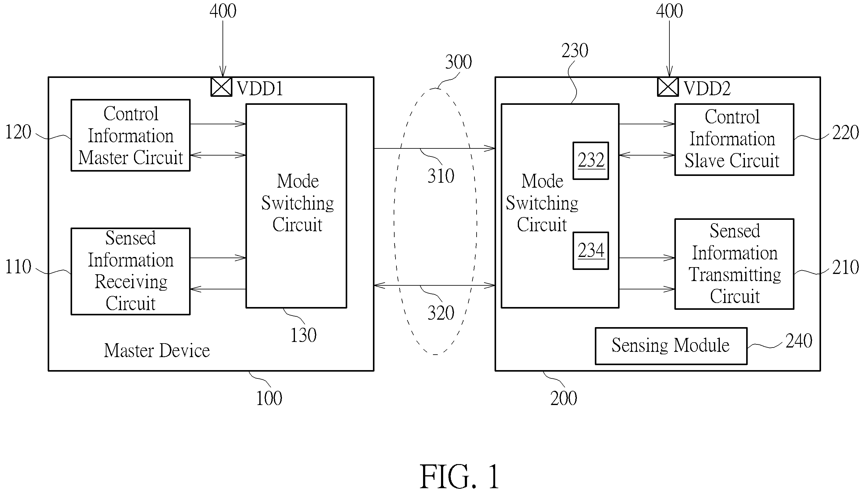 Patent US12174773 Figure 1 – Transmission control architecture between sensing device and host device