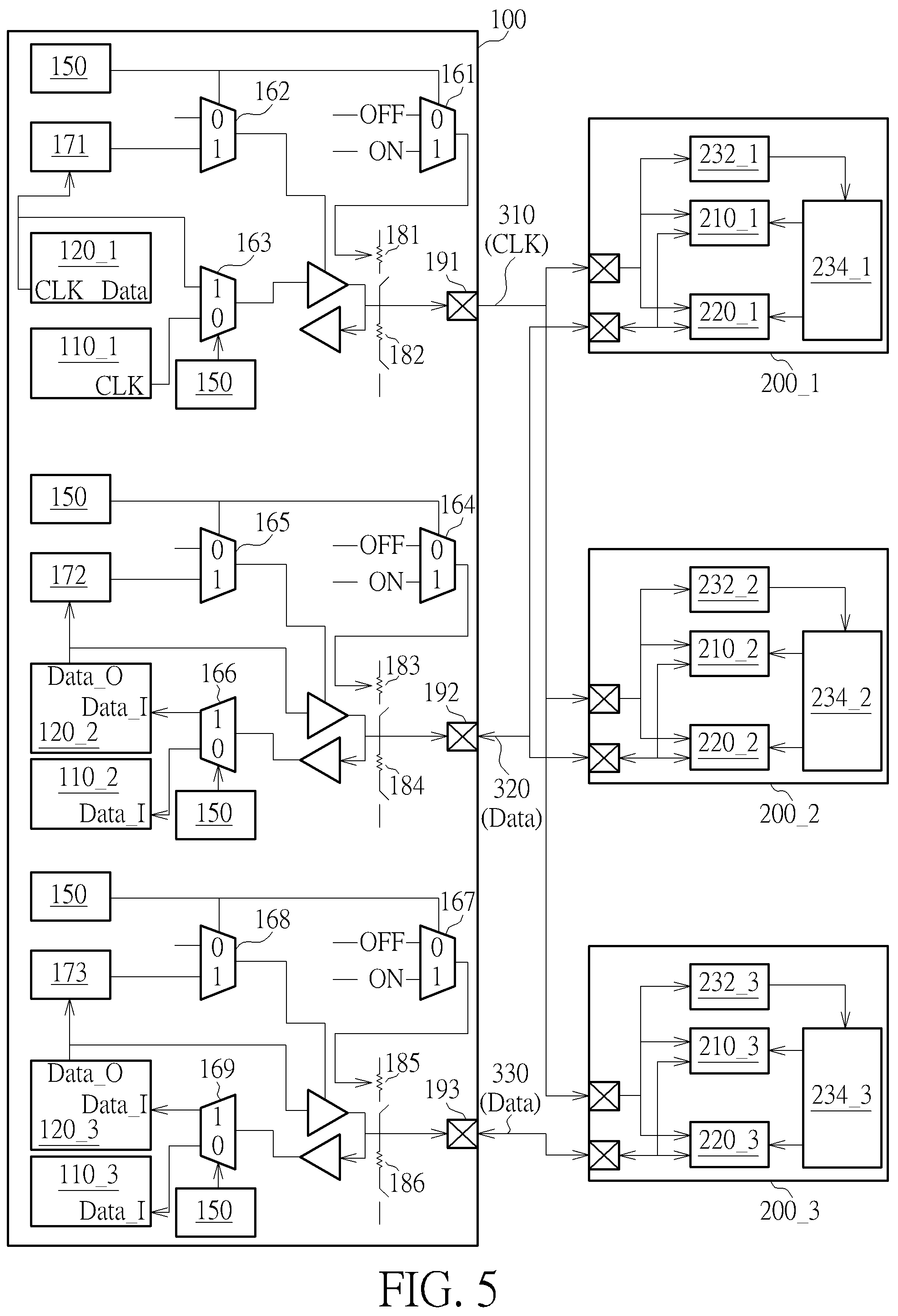 Patent US12174773 Figure 5 – Transmission control architecture between sensing device and host device