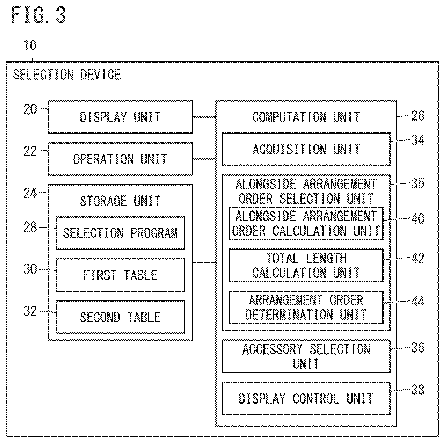 Patent US12174774 Figure 3 – Selection device and selection method