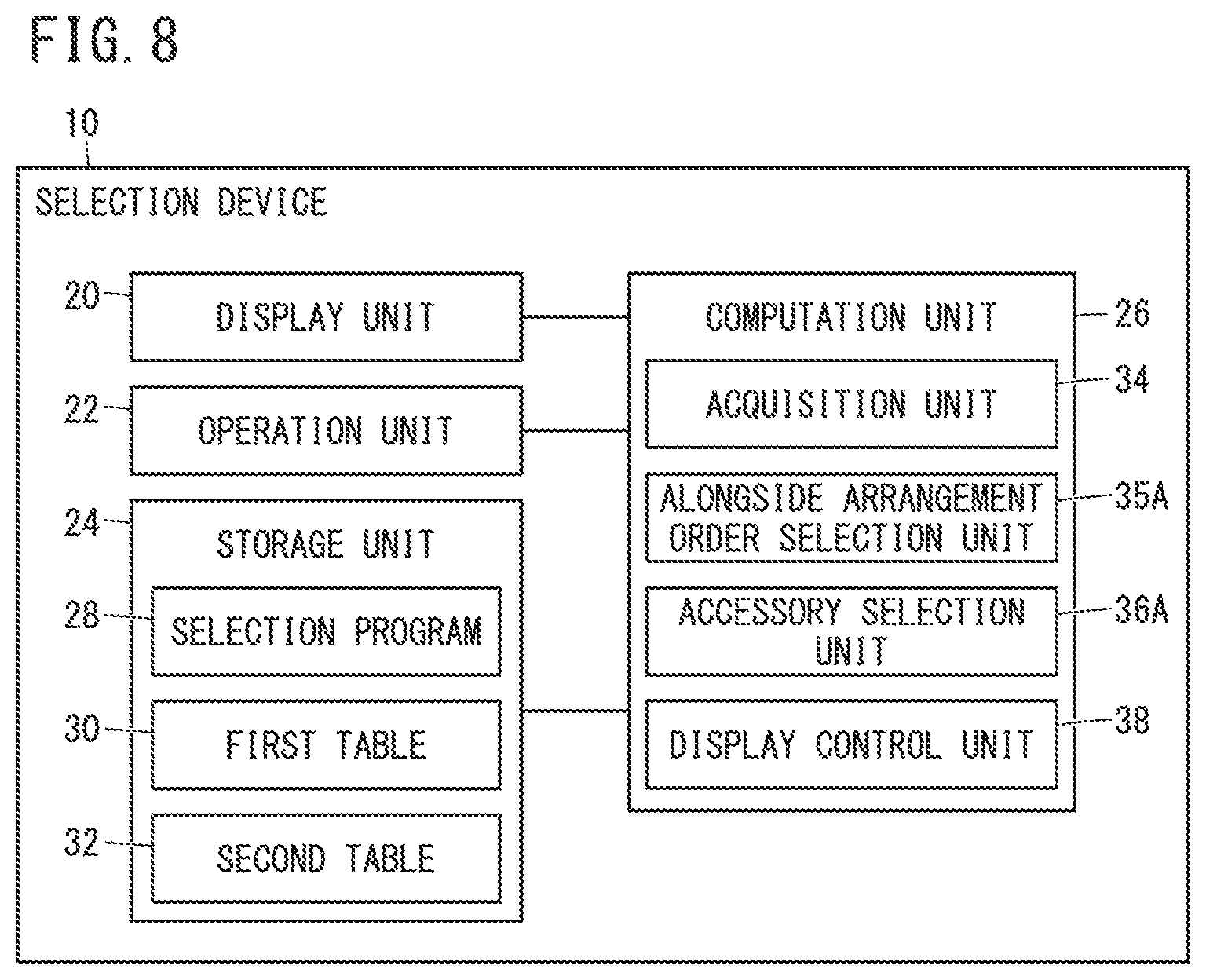 Patent US12174774 Figure 8 – Selection device and selection method