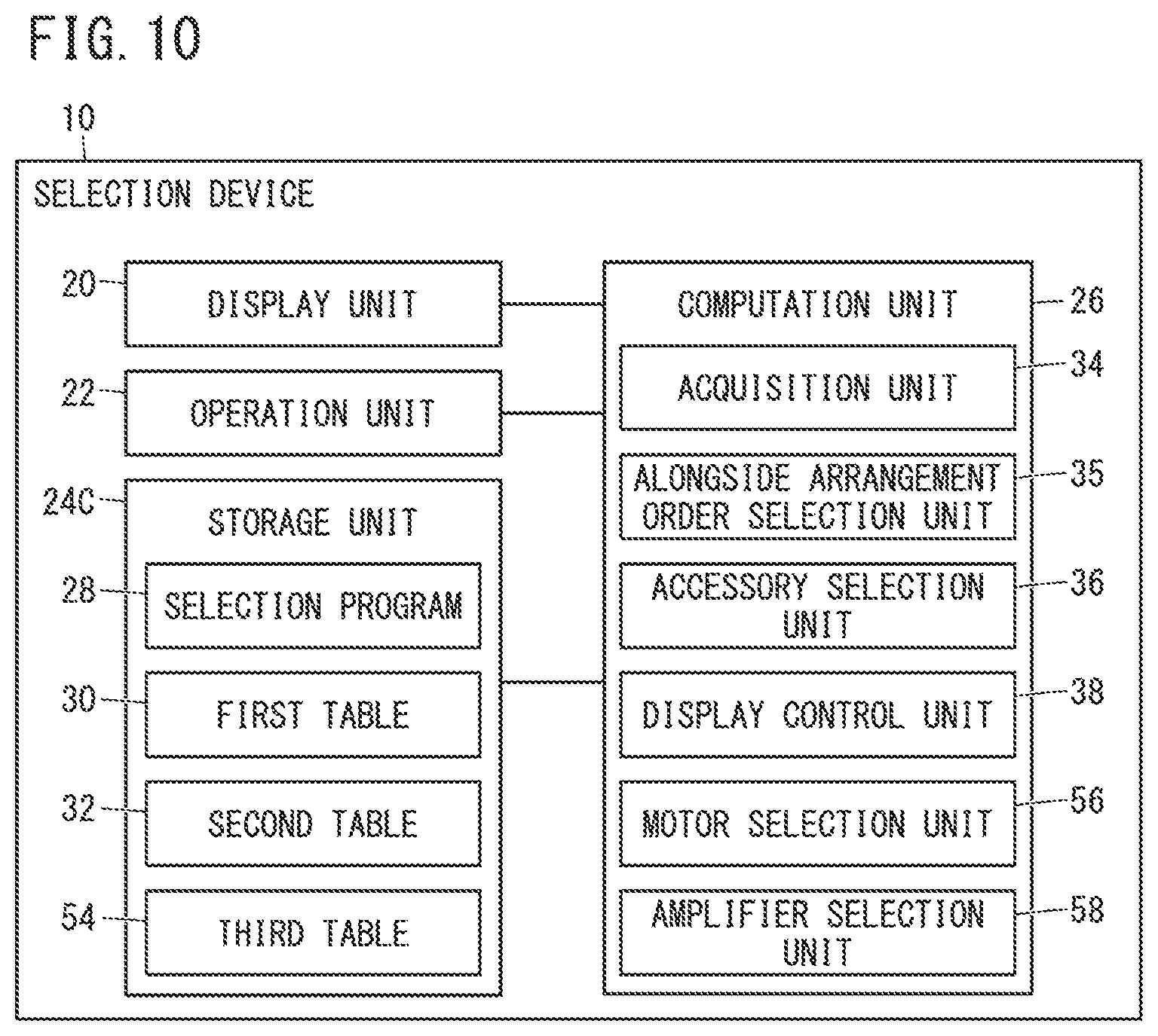 Patent US12174774 Figure 10 – Selection device and selection method