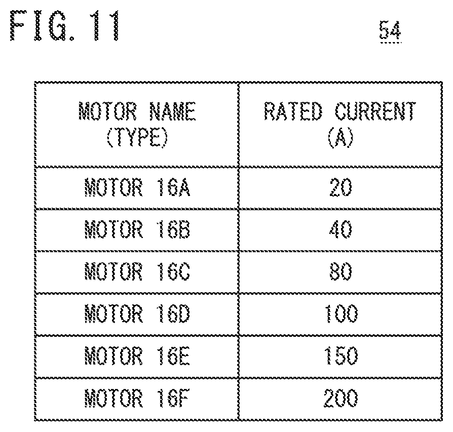 Patent US12174774 Figure 11 – Selection device and selection method