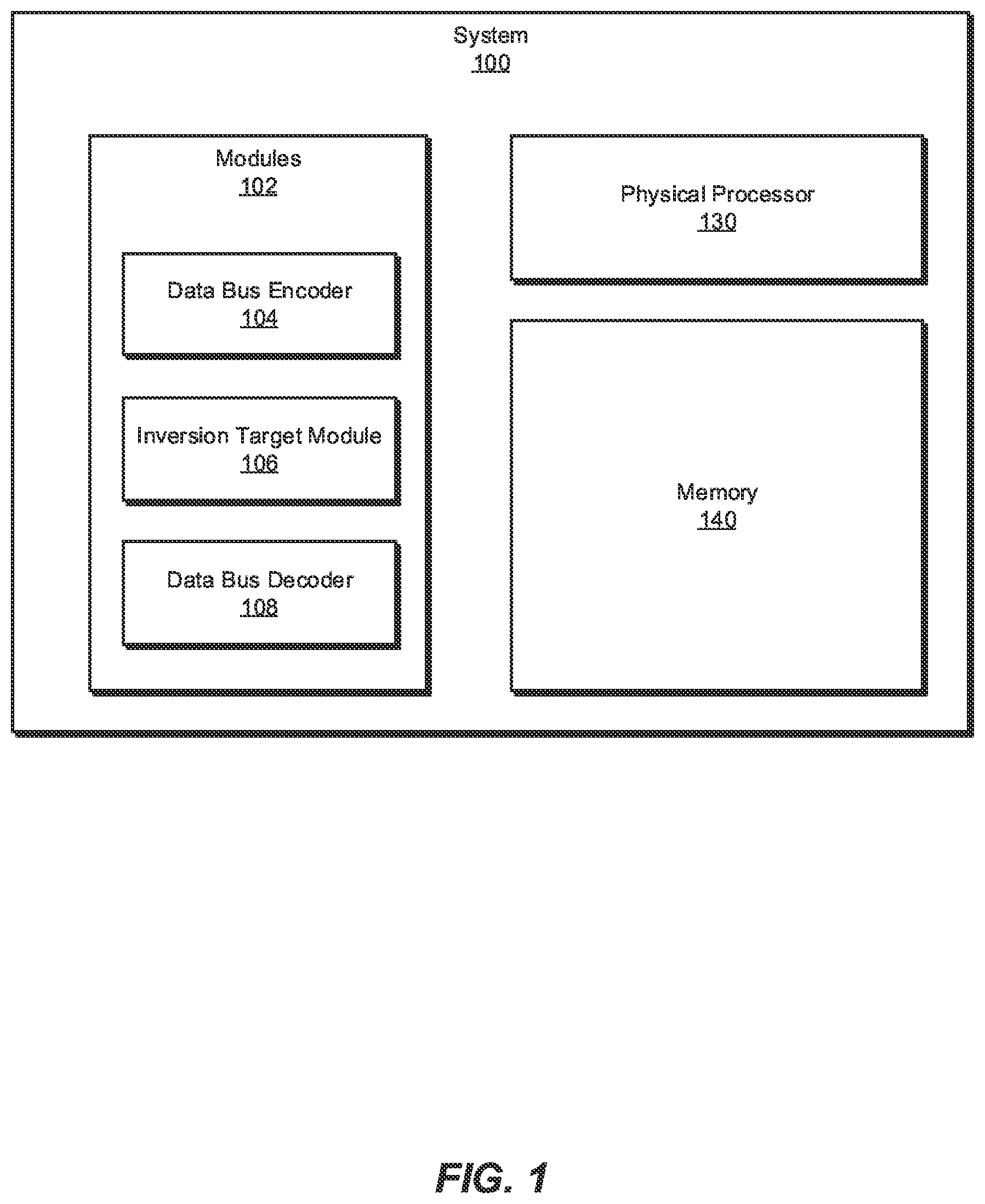 Patent US12174775 Figure 1 – Apparatuses, systems, and methods for multi-lane data bus inversion