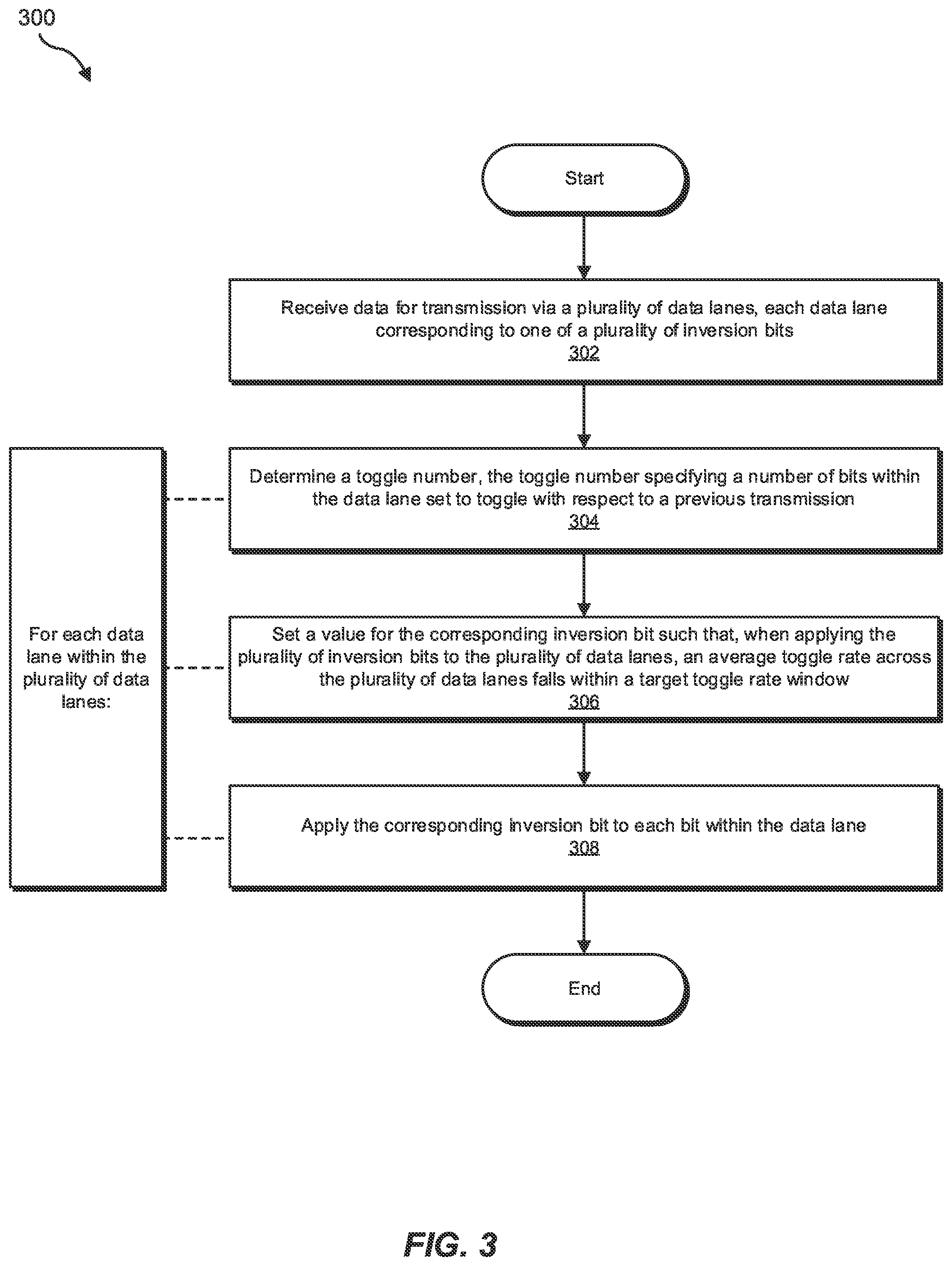 Patent US12174775 Figure 3 – Apparatuses, systems, and methods for multi-lane data bus inversion