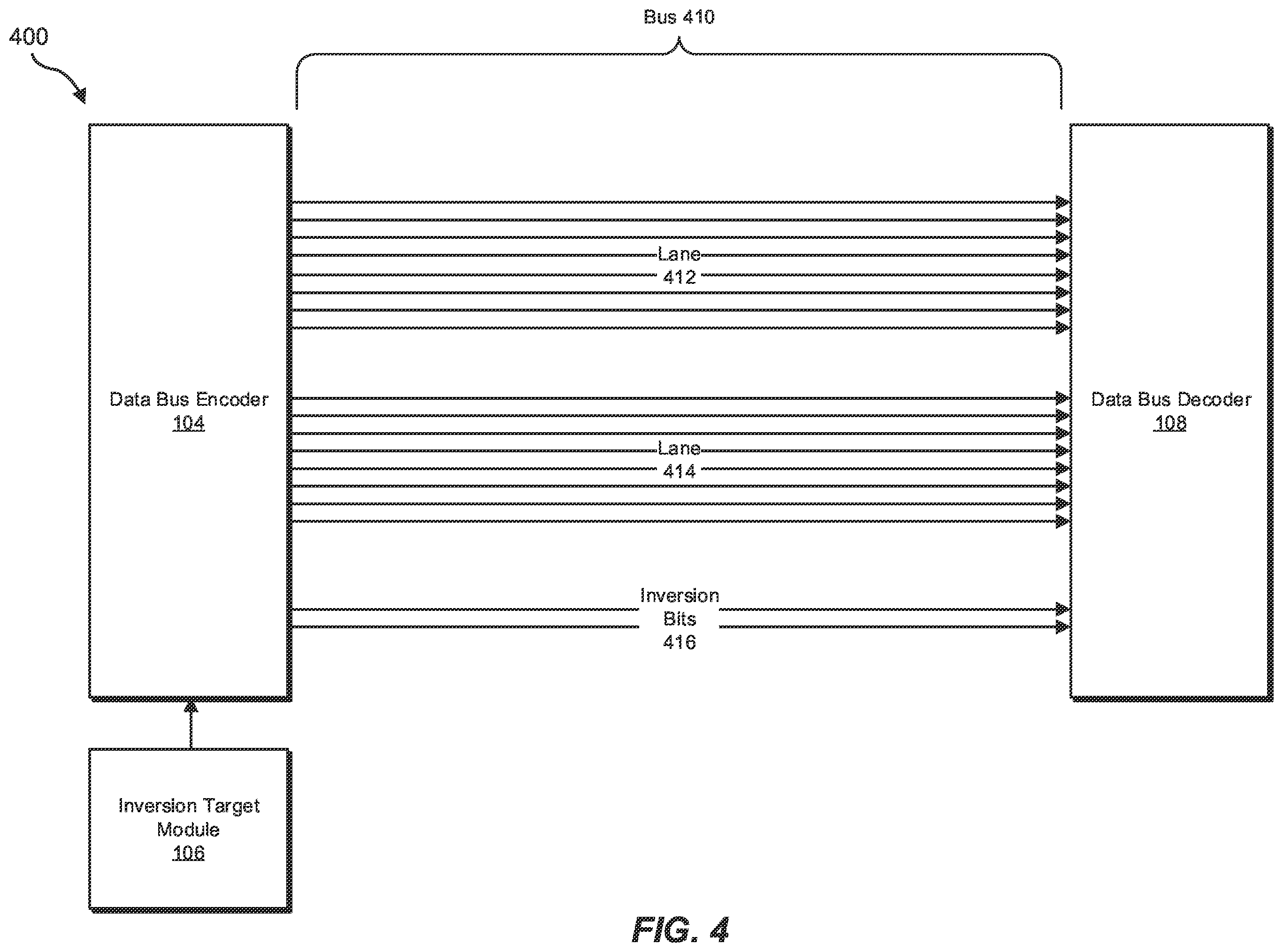 Patent US12174775 Figure 4 – Apparatuses, systems, and methods for multi-lane data bus inversion
